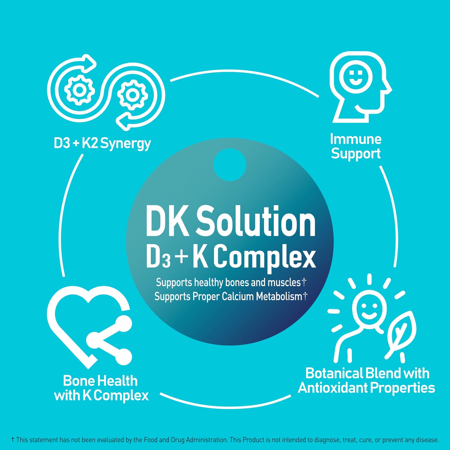 NANOWELL DK Solution Vitamin D3 2000 IU (50 mcg) + K Complex, 120 Softgels