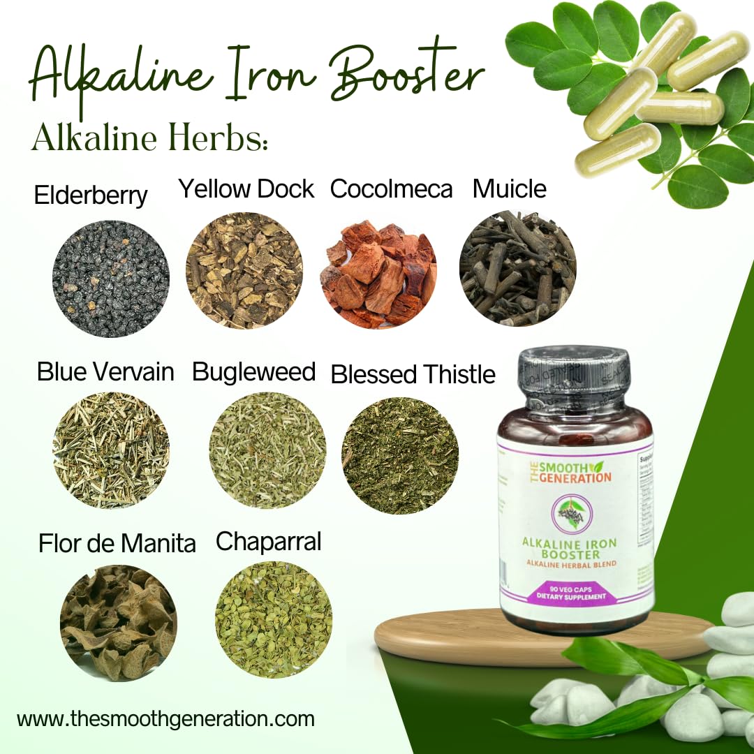 The Smooth Generation Alkaline Iron Booster Capsules