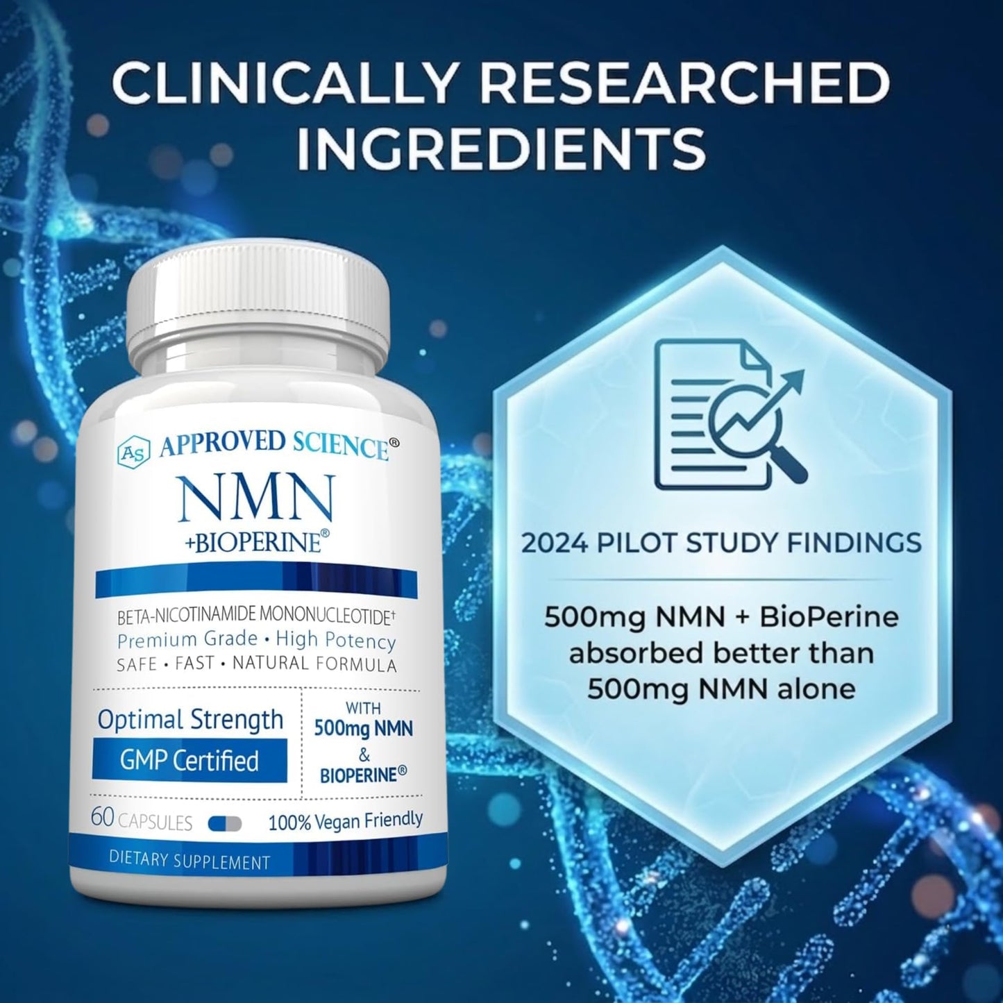 Approved Science NMN 500mg Stable Beta NMN with BioPerine - Cellular Energy, Healthy Aging, 180 Capsules