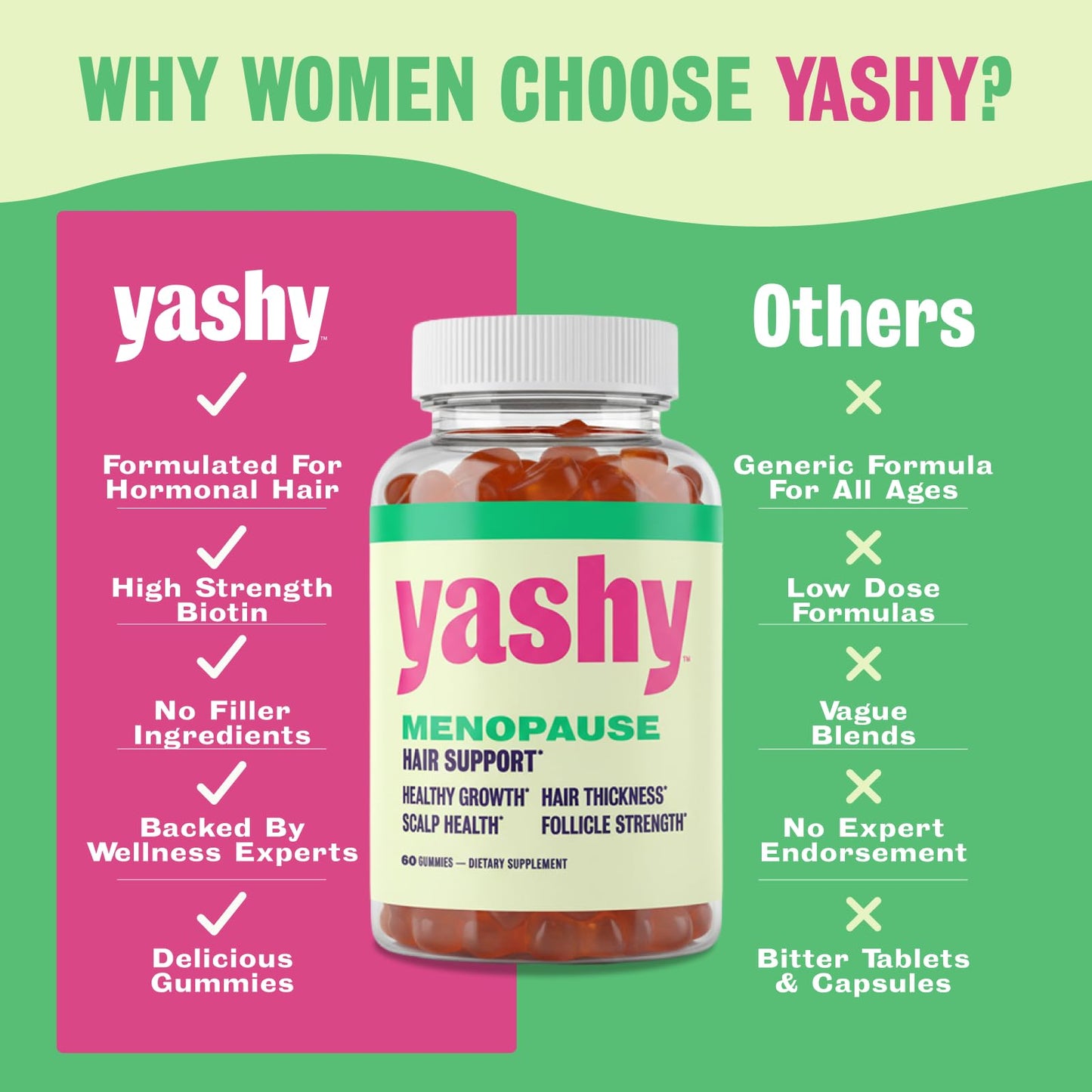 YASHY Menopause Hair Support Gummies 60 Count