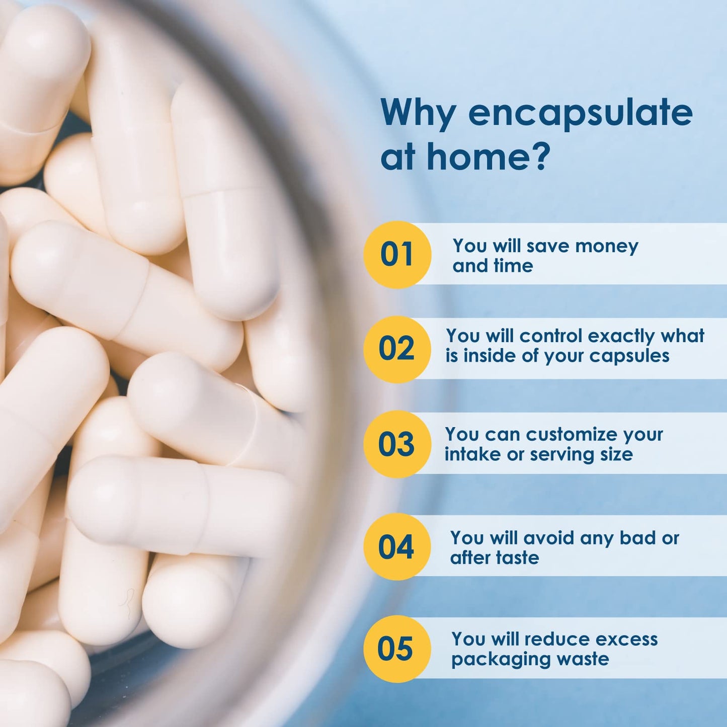Capsuline Empty Gelatin Capsules Capsule 10000 Count