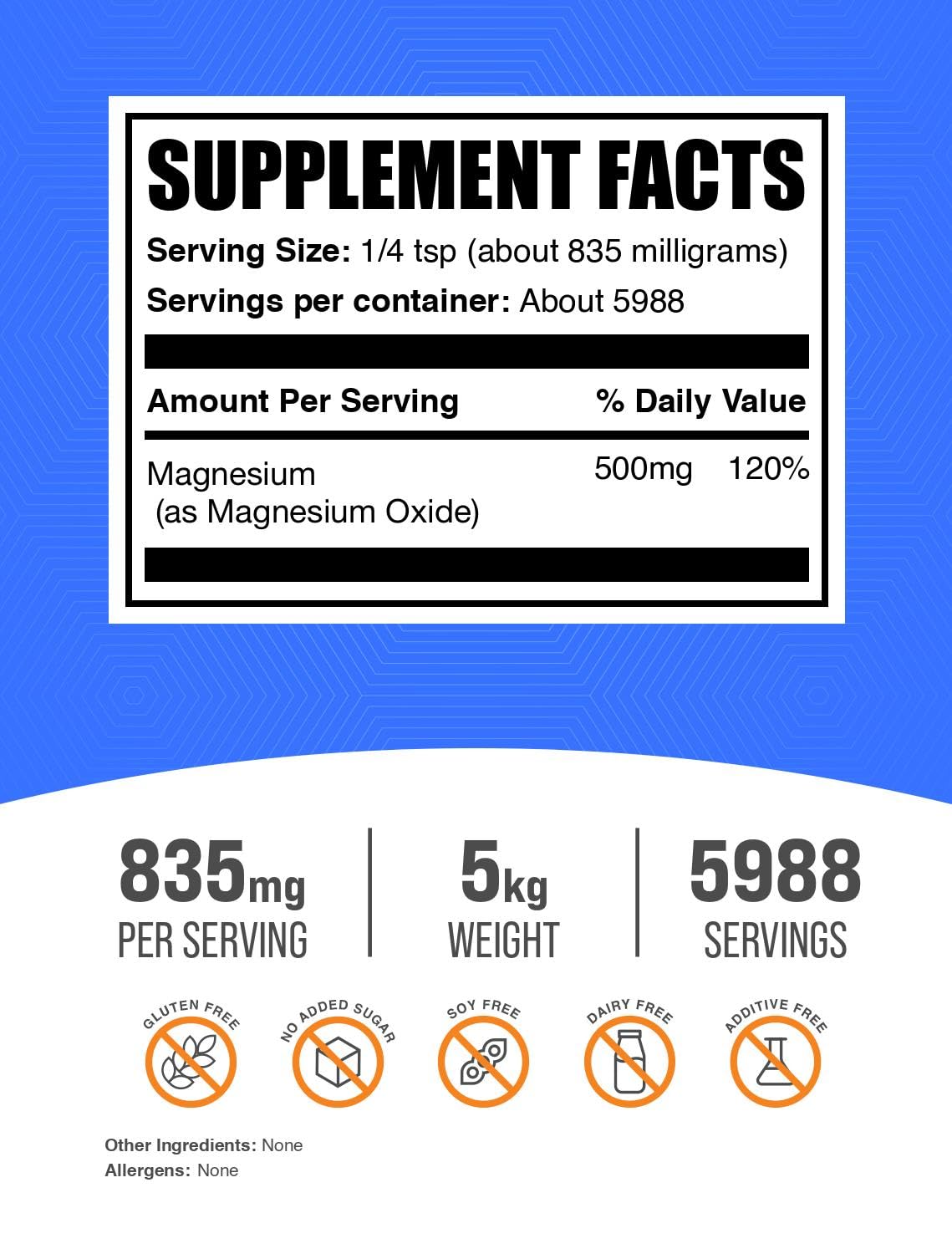 BulkSupplements Magnesium Oxide Powder 176.19 oz