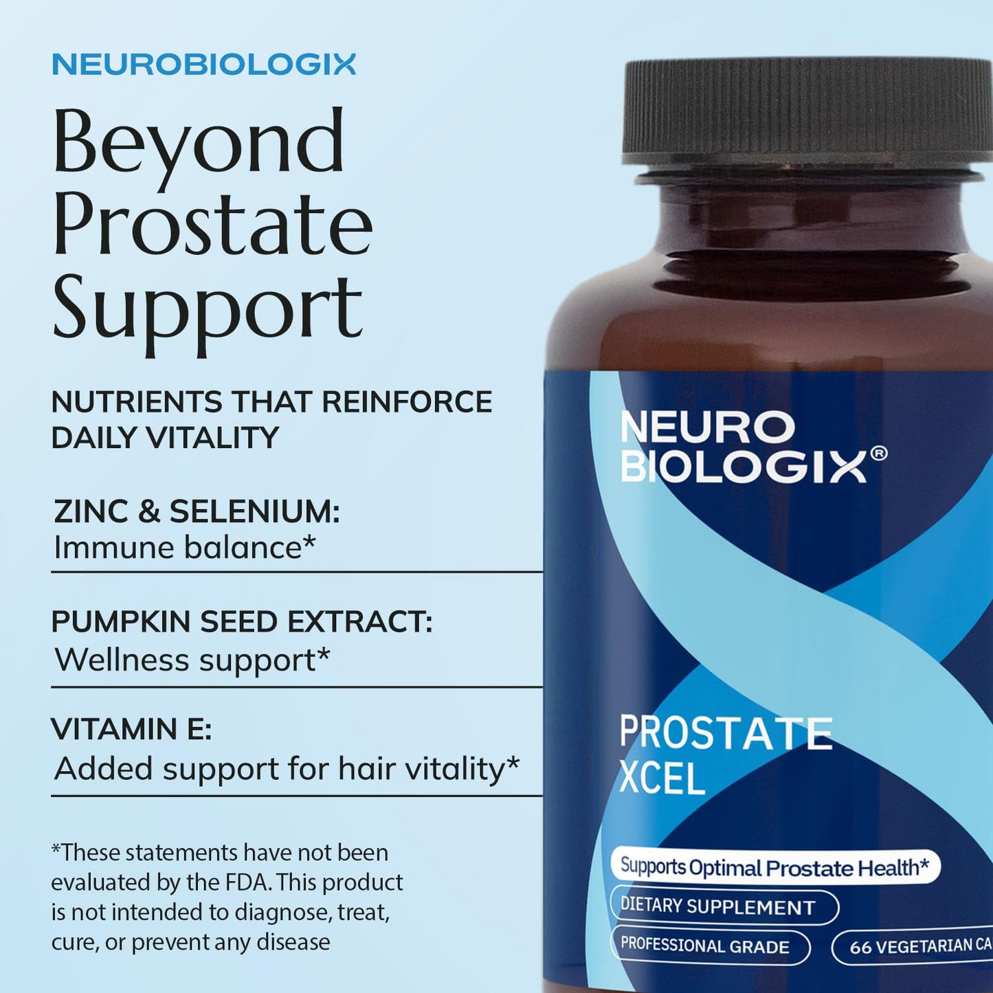Neurobiologix Prostate Xcel Capsules 66 Count