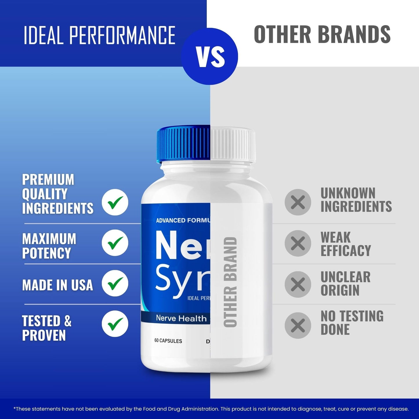 IDEAL PERFORMANCE Nerve Sync Capsules 120 Count