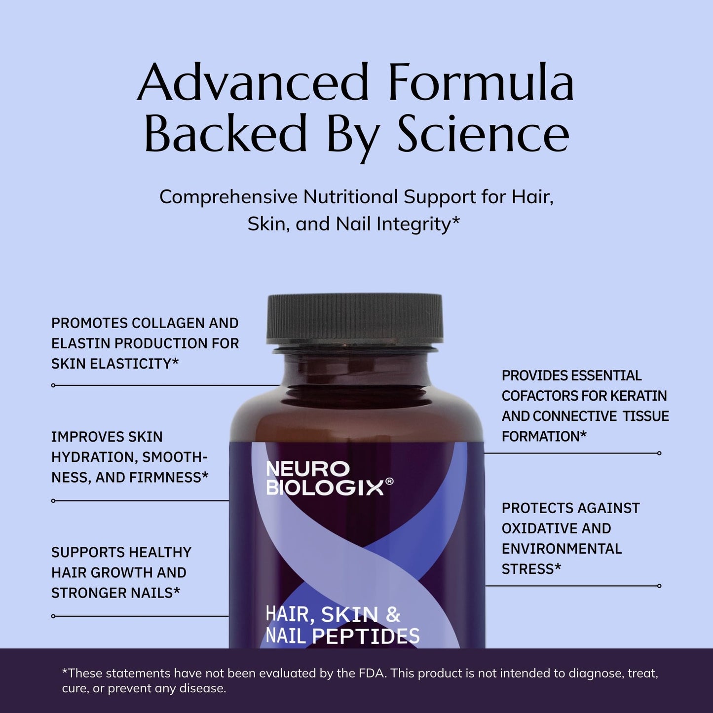 Neurobiologix Hair Skin & Nail Peptides, Biotin & Collagen Peptide Supplement for Hair Skin Nail Support, Amino Acid & Peptide Complex for Daily Beauty Wellness, Gluten Free, Vegetarian, 90 Capsules