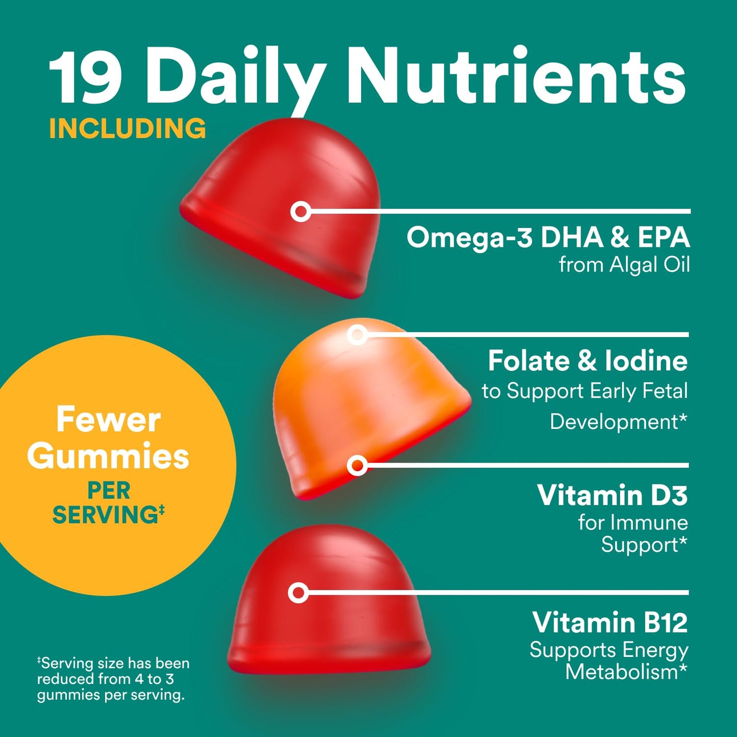 SmartyPants Prenatal Multivitamin Gummies 240 Count