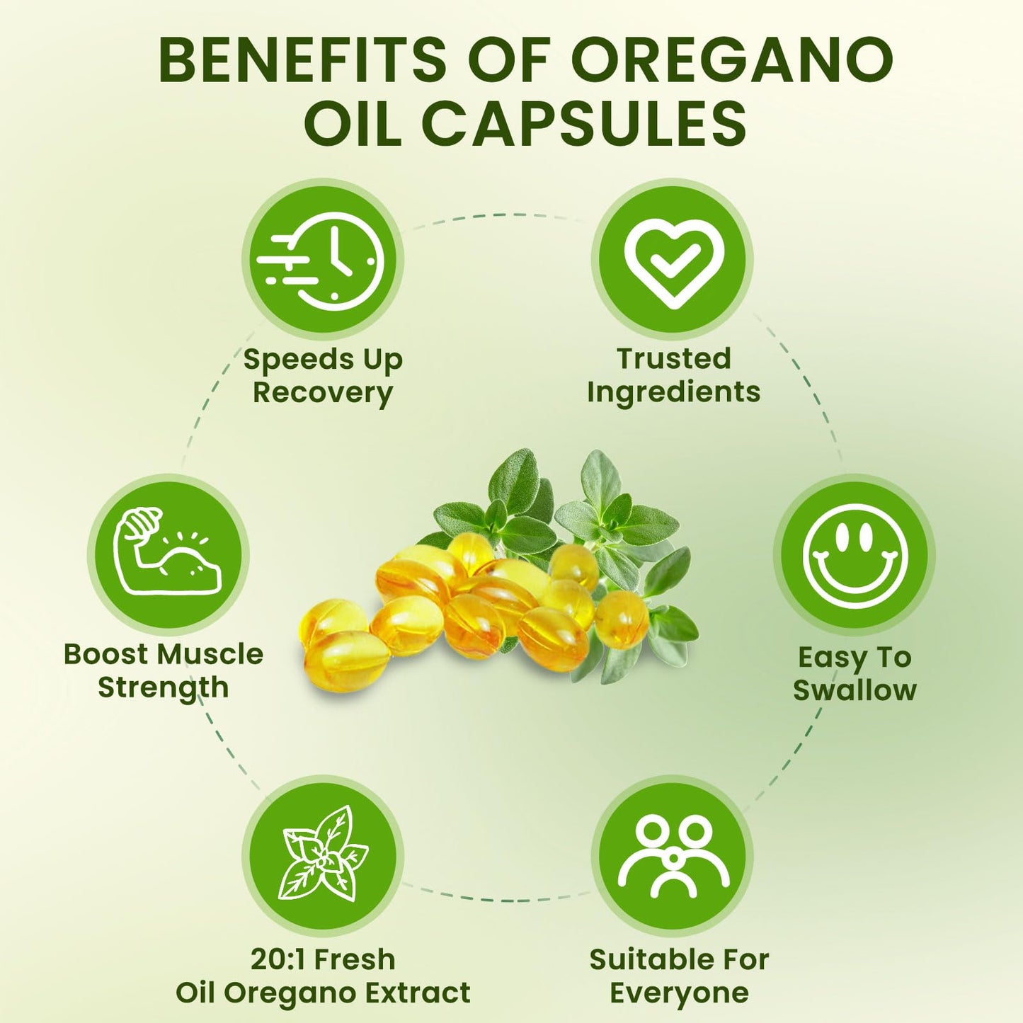 YKJHCSL Oil of Oregano with Black Seed Oil 200mg 360 Capsules
