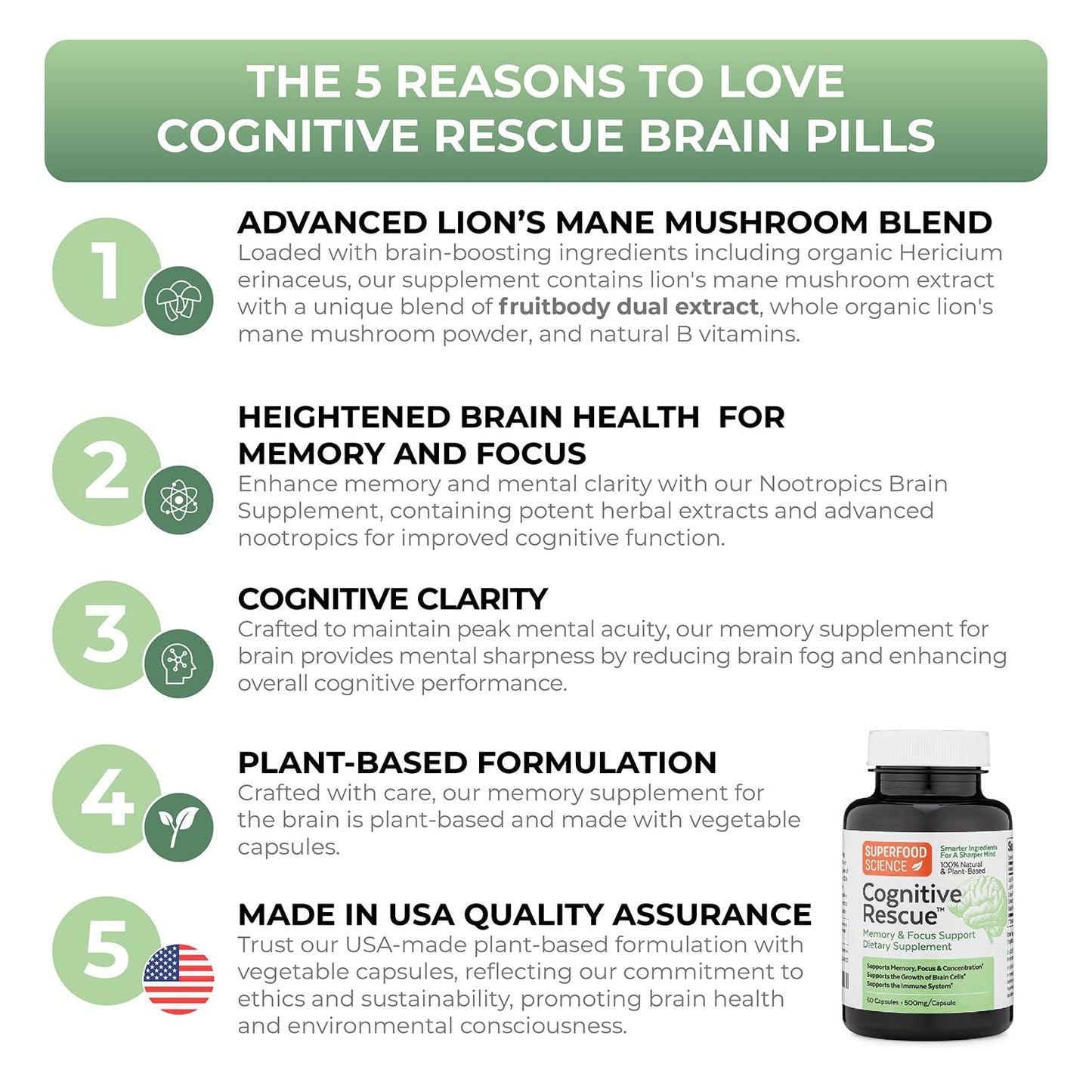 Superfood Science Cognitive Rescue Lion's Mane Mushroom Capsule, 60 Count
