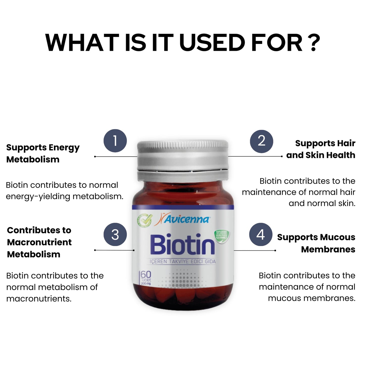 Avicenna Biotin 2500 mcg Capsule 1 Count