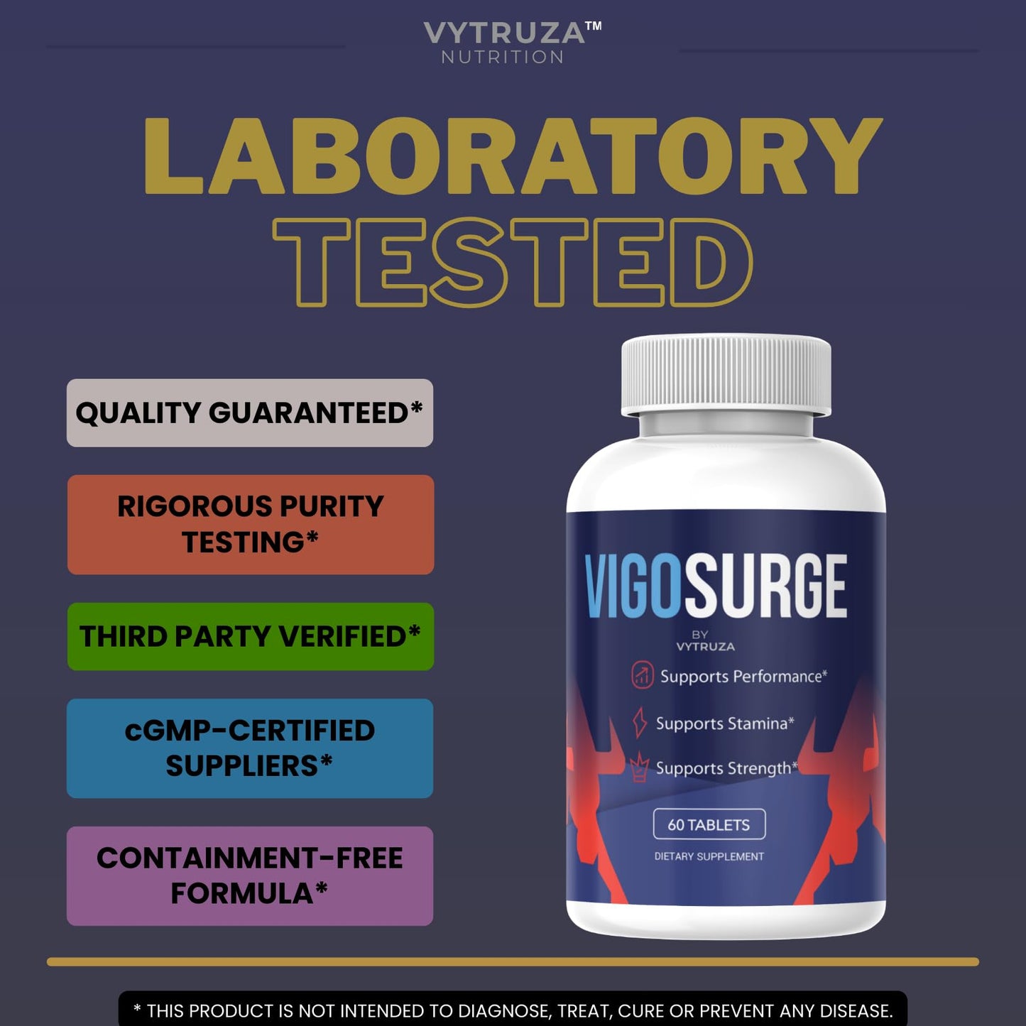 VYTRUZA Vigosurge Tablets for Men, Advanced Formula, 180 Tablets