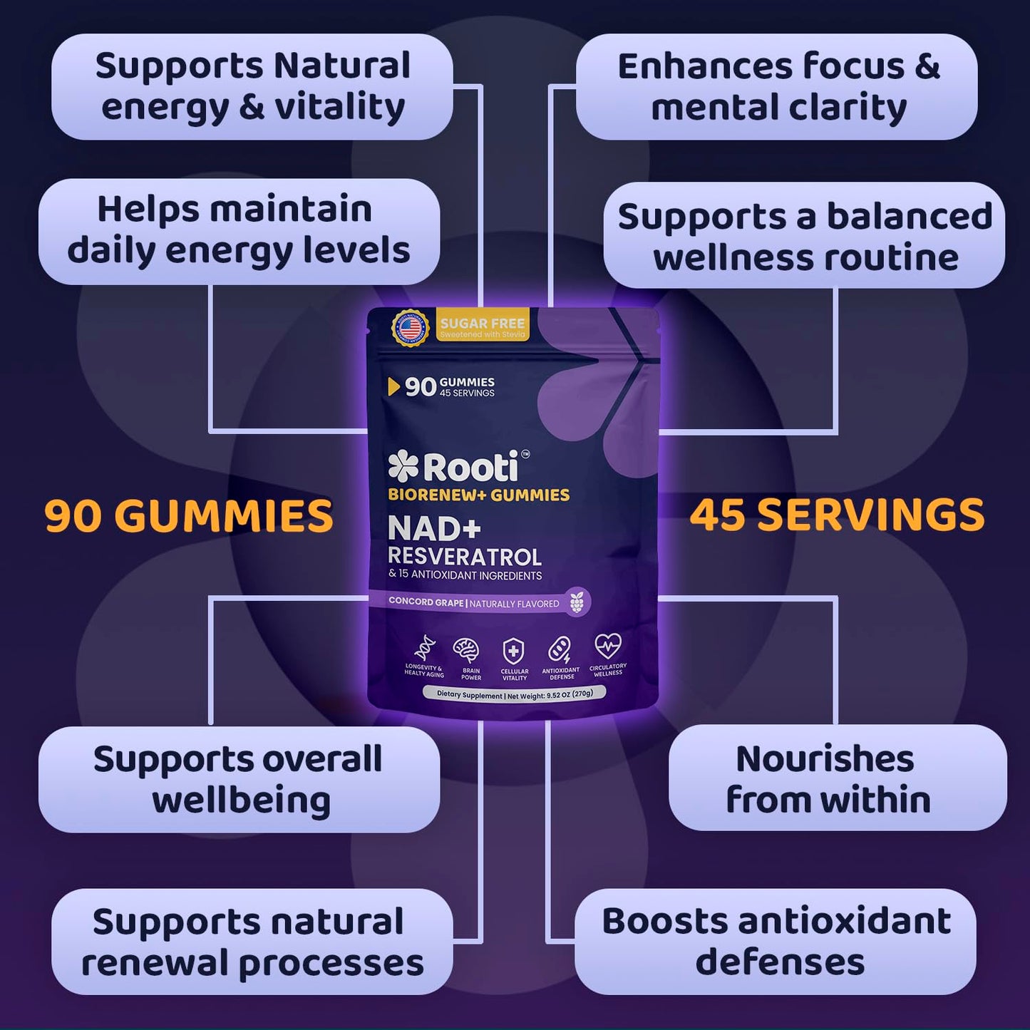 ROOTI NAD+ Resveratrol Complex Gummies, 90 Count