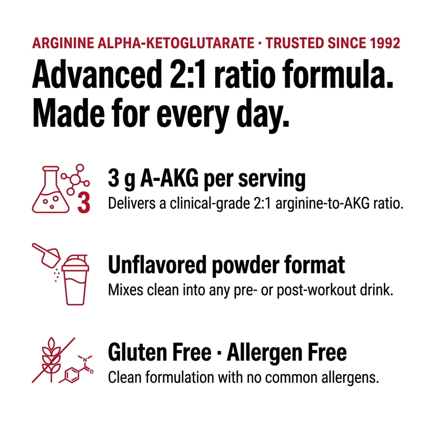 Olympian Labs PSN A-AKG Powder 4.2 Ounce