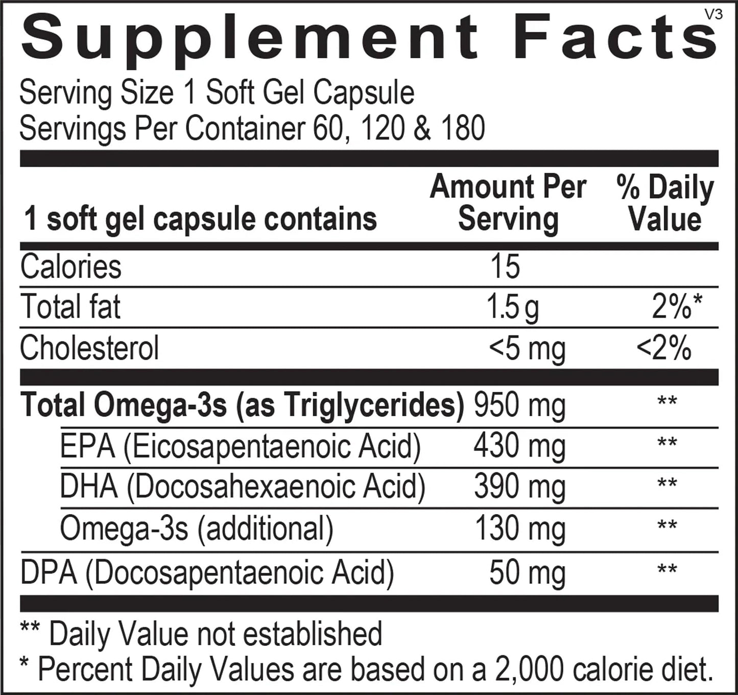 THE SOURCE MATTERS O'MEGA Wise - 820mg High-Concentration Omega-3 Fish Oil with EPA, DHA, DPA Softgel 60