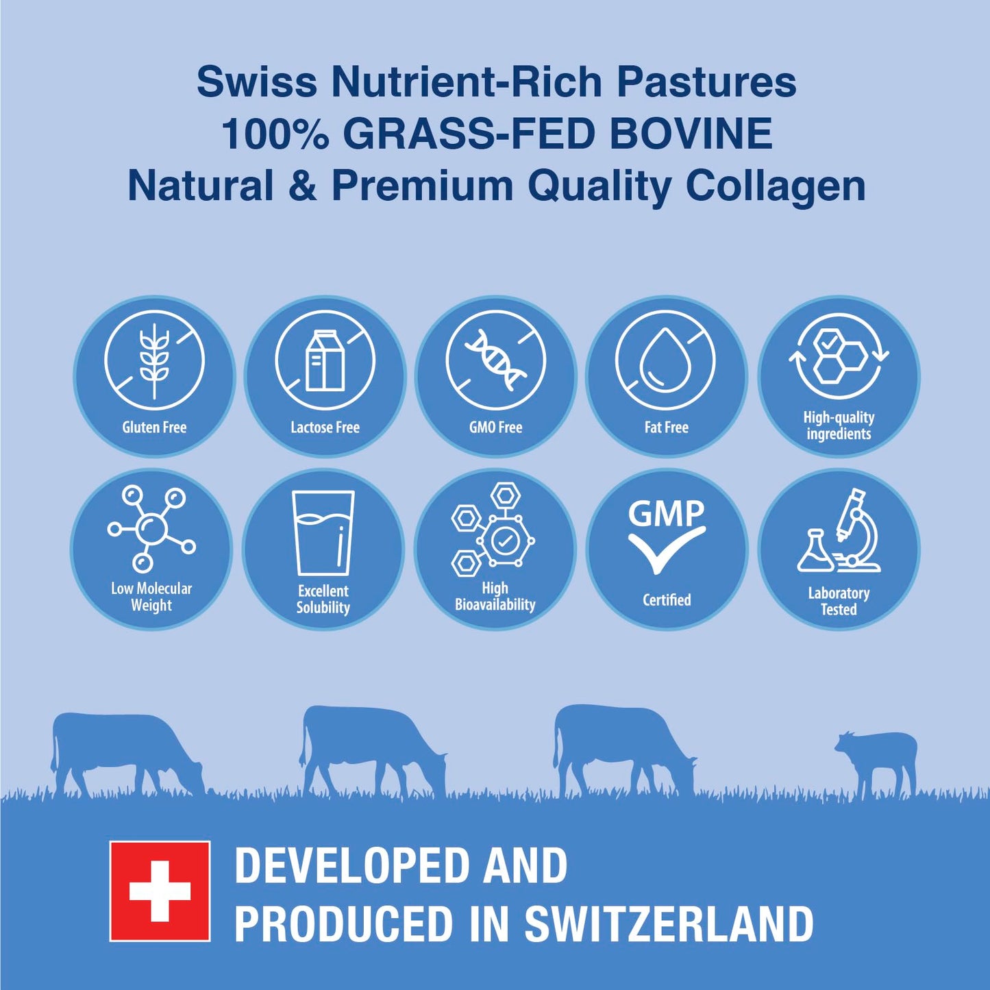 Collamin Natur’Active Hydrolyzed Collagen Peptides from Grass-Fed Swiss Bovine, Unflavored, 9.97 Ounce Powder