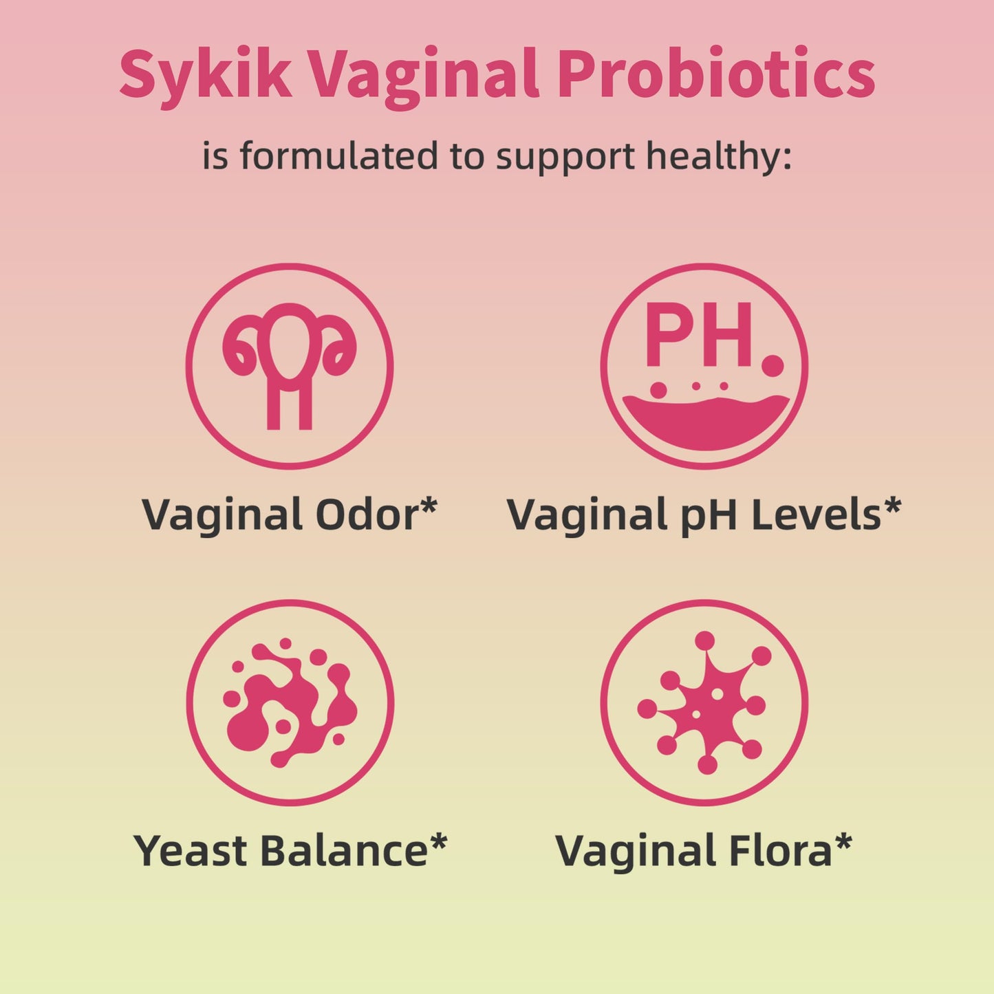 Sykik Women's Vaginal Probiotics with Prebiotics & Lactobacillus Blend, pH Balance, Capsule, 60 Count