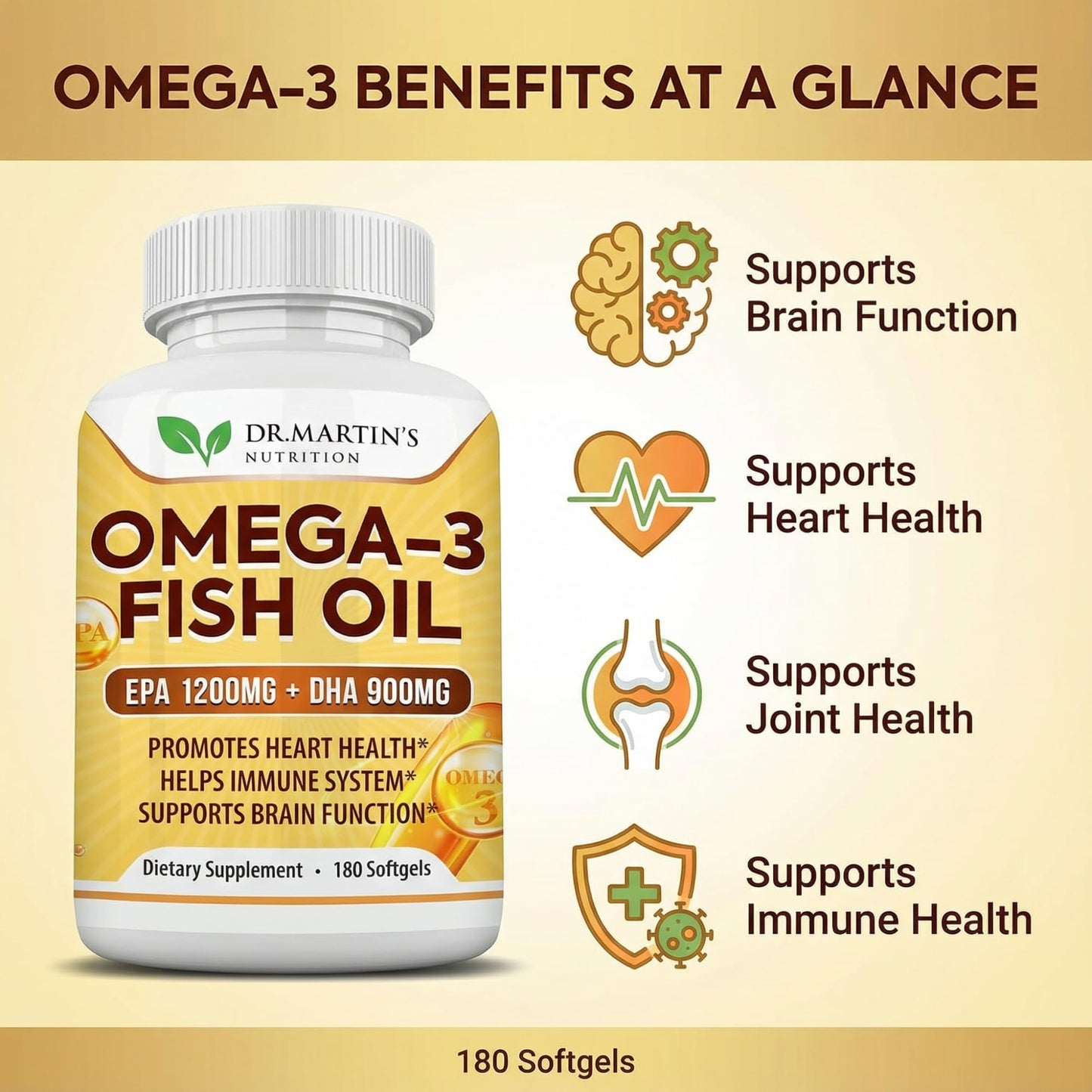 DR. MARTIN'S NUTRITION Omega 3 Fish Oil 3750mg Triple Strength Softgels 180 Count