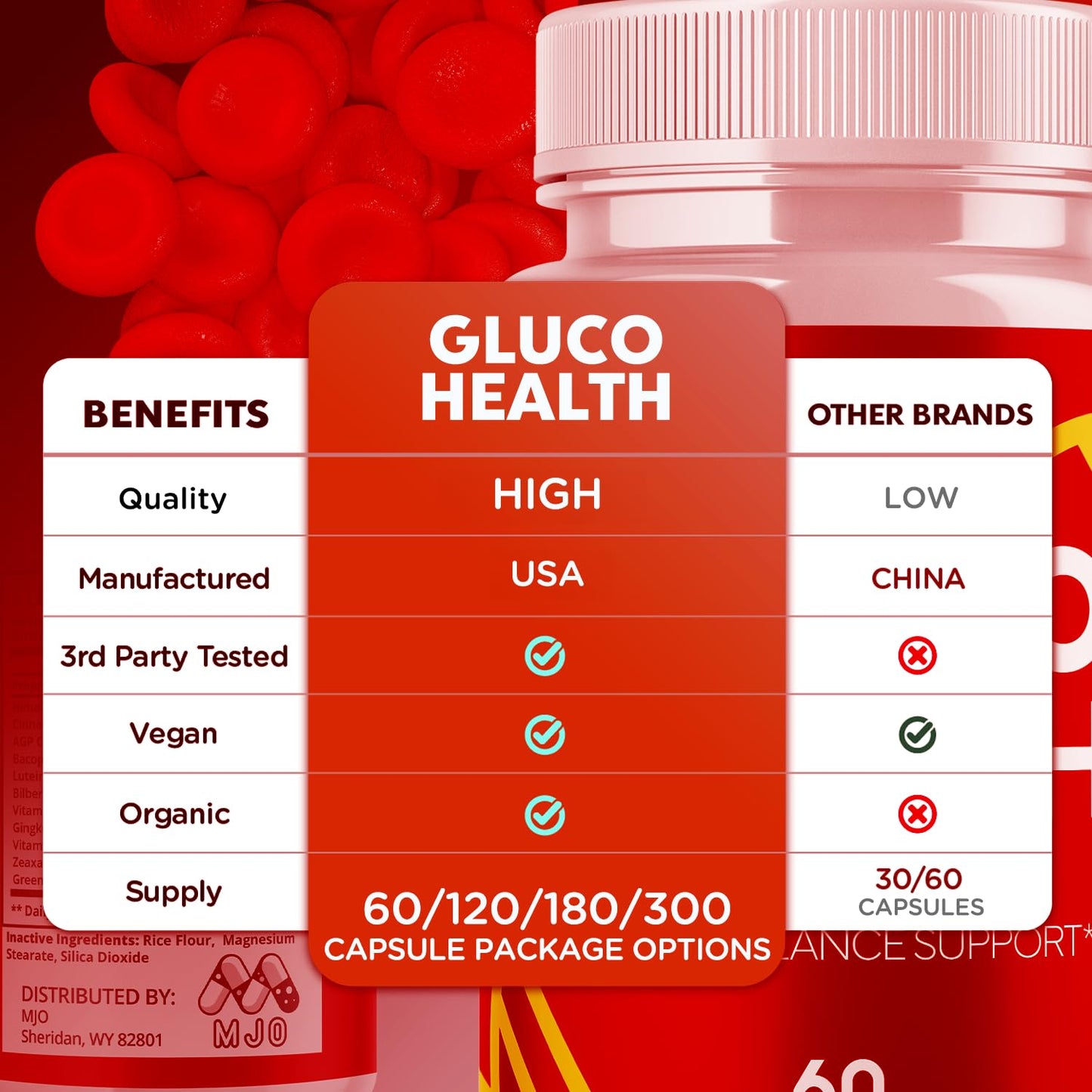 MJO Gluco Health Capsules 60 Capsules