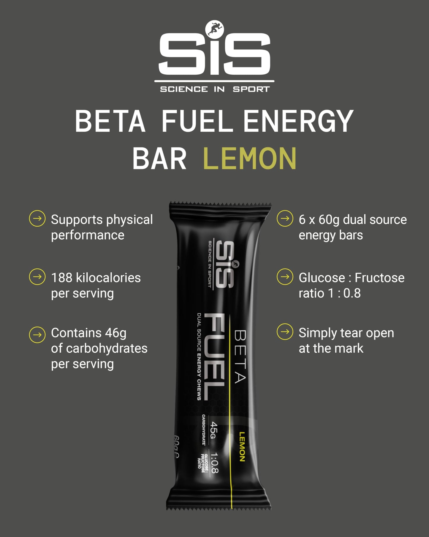 Science in Sport BETA Fuel Energy Chewable 6 Count