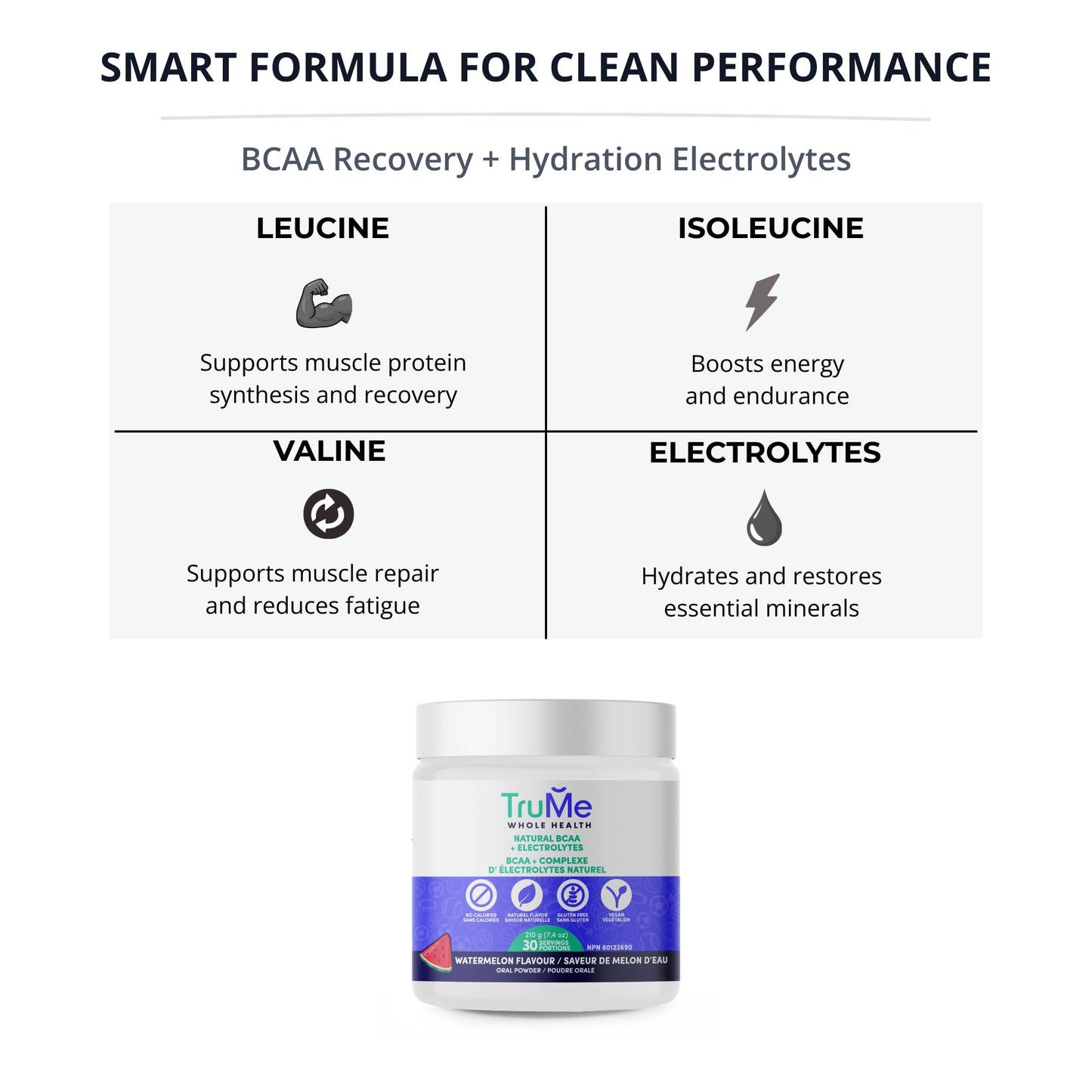 TruMe Whole Health BCAA Powder with Electrolytes Informed Sport Certified, 2:1:1 Ratio (2.25g Leucine), Clean Amino Recovery, No Sugar, No Artificial Colors, Watermelon, 7.4