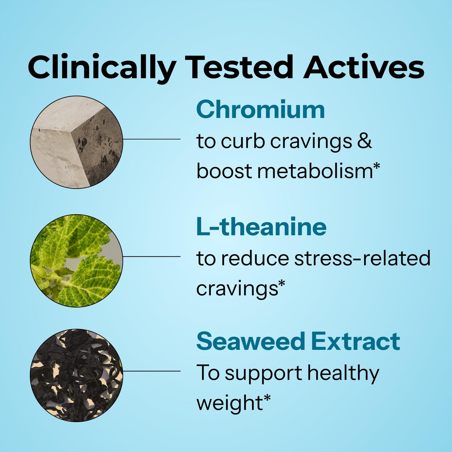 HUM Counter Cravings Chromium Supplements with L-Theanine, Seaweed Extract & Forskolin Capsules 60 Count