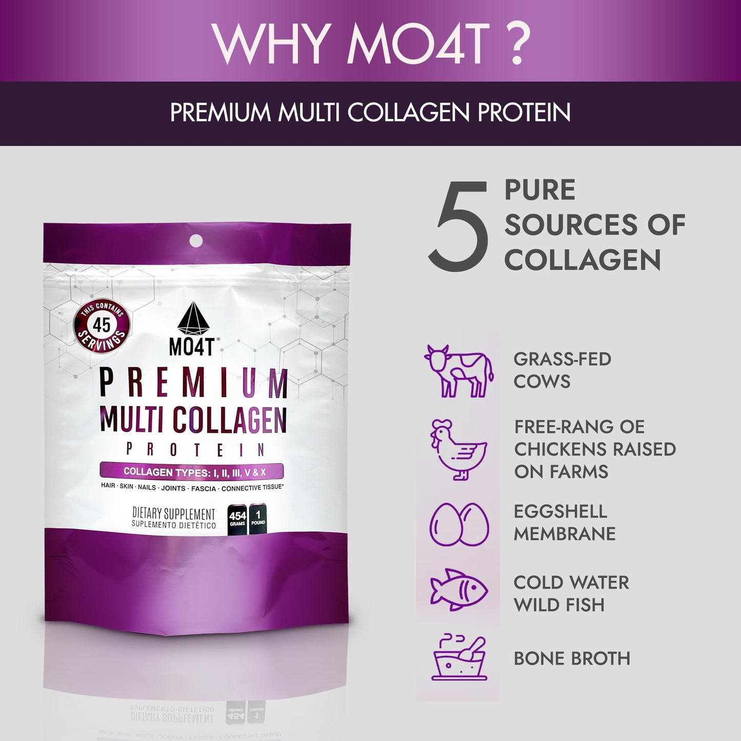MOMOF4TRANSFORM MO4T Hydrolyzed Multi Collagen Powder 1 lb Sugar-Free, Hair, Skin & Nails, Paleo & Keto, Non-GMO