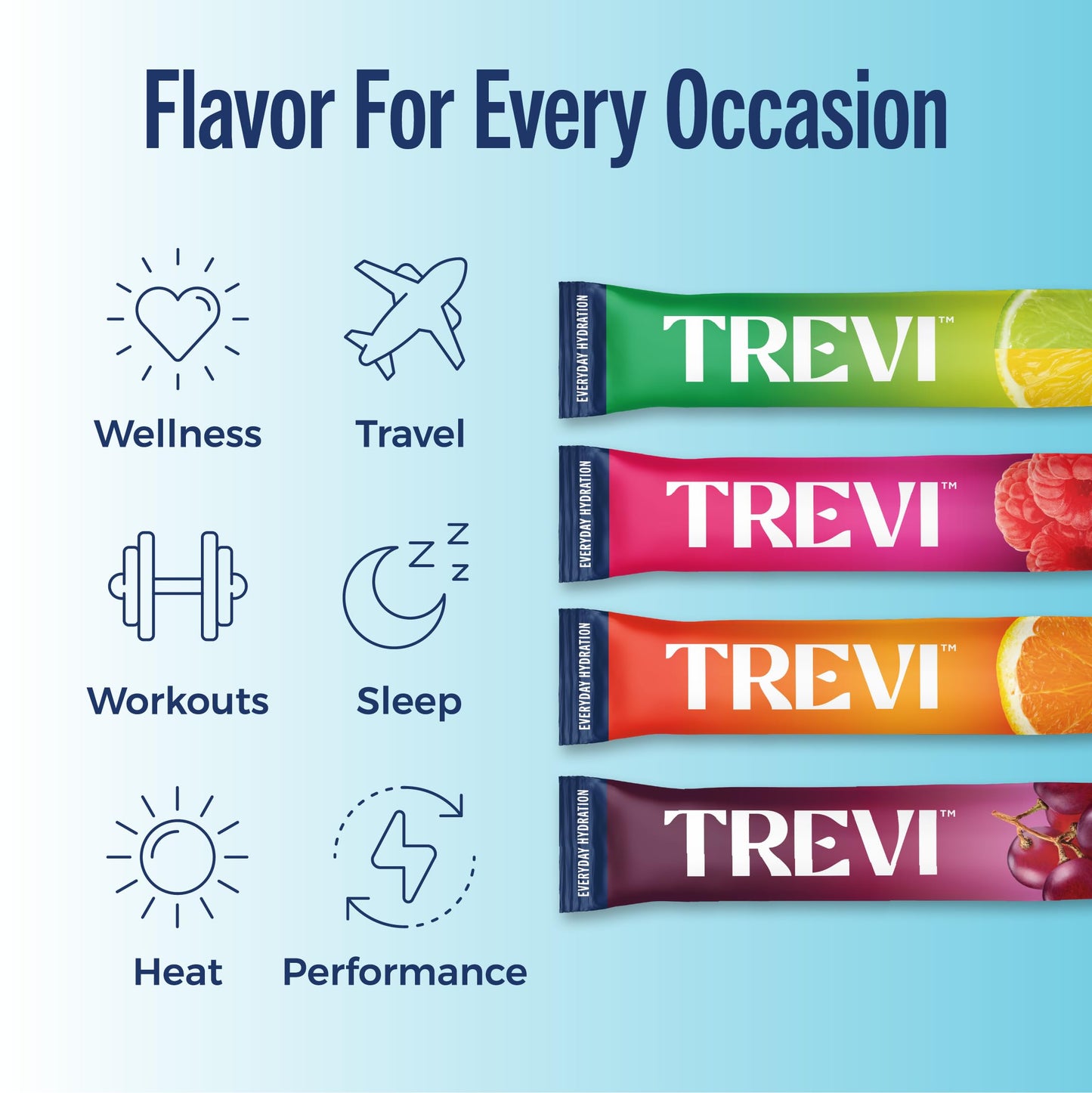 TREVI Electrolytes Powder Packets, Sugar Free Hydration, Classic 20 Pack 2.63