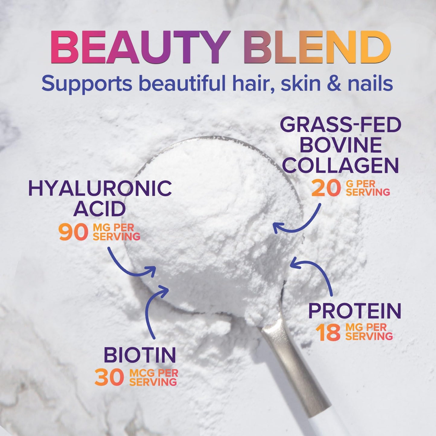 Nature's Nutrition Collagen Peptides Powder 20g per Serving