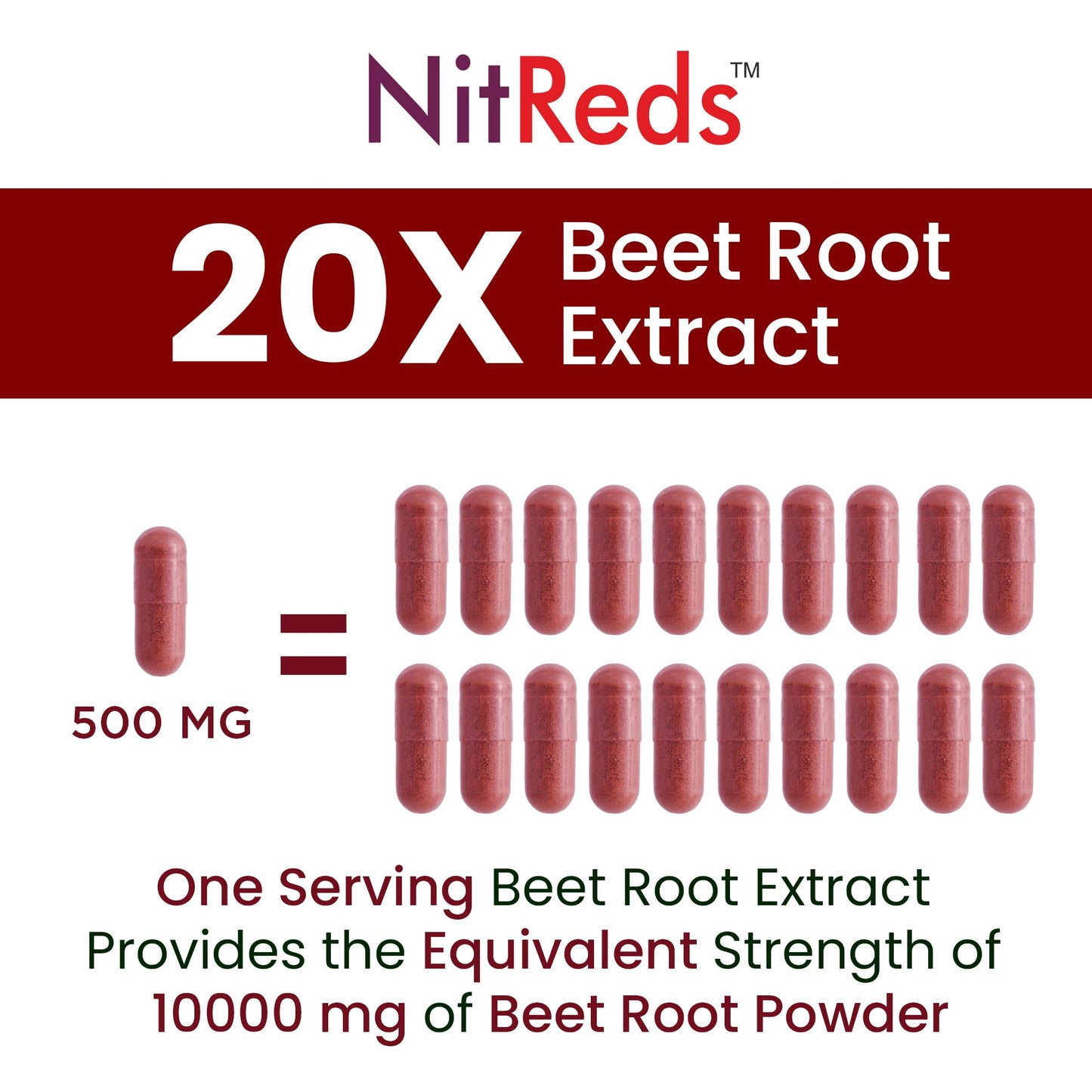 Organic Veda NitReds Beet Root Nitric Oxide Supplement, Nitrates Complex from Grape Seed & Pomegranate, Red Spinach & Beets for Heart Health - Flow & Circulation Super Reds for Men & Women, 60 Tablets
