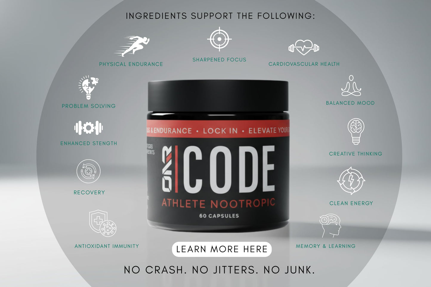 Generic ONR Code – Athlete Nootropic Brain Supplement | Focus, Energy & Mental Clarity 60 Capsules