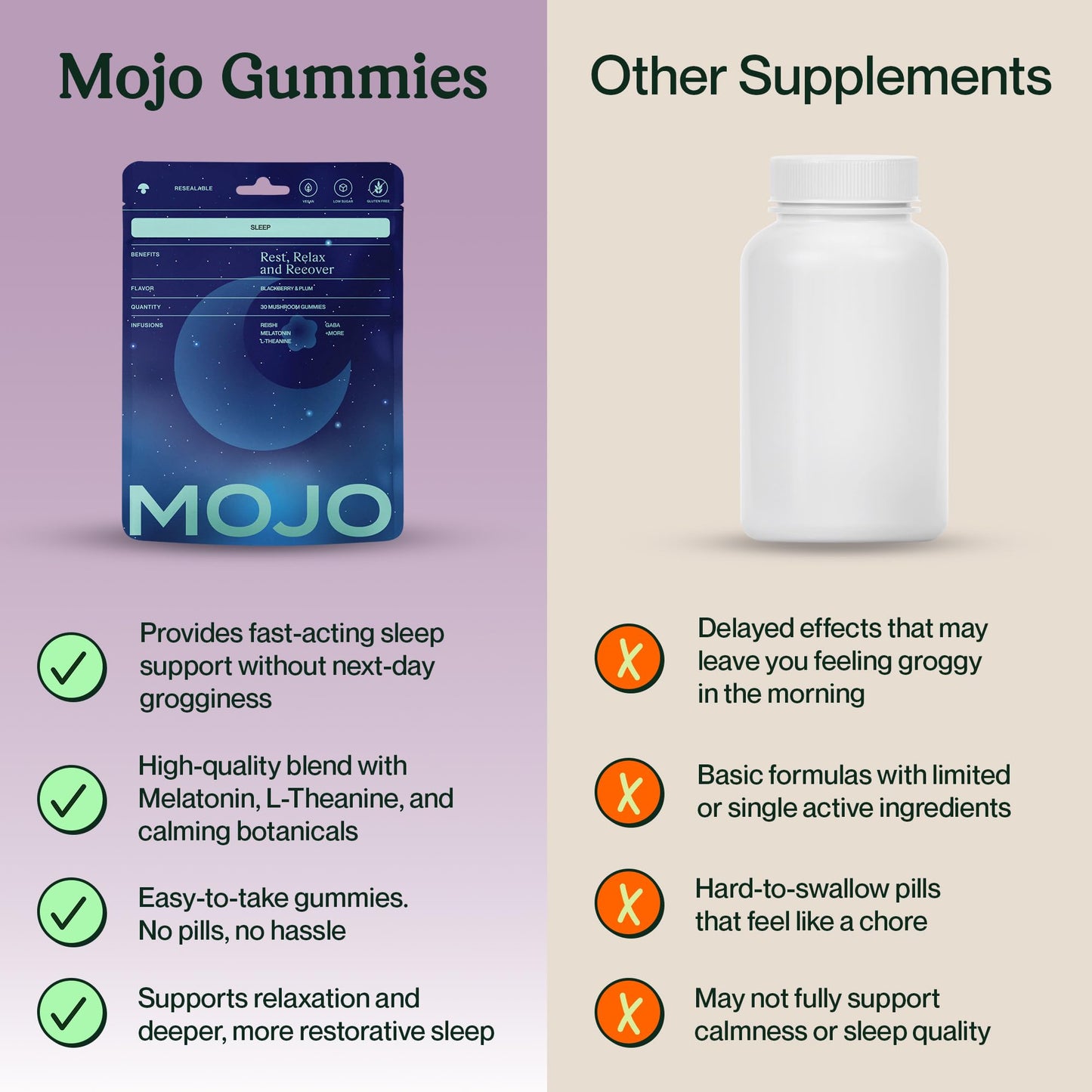Mojo Sleep Gummies, 90 Gummies