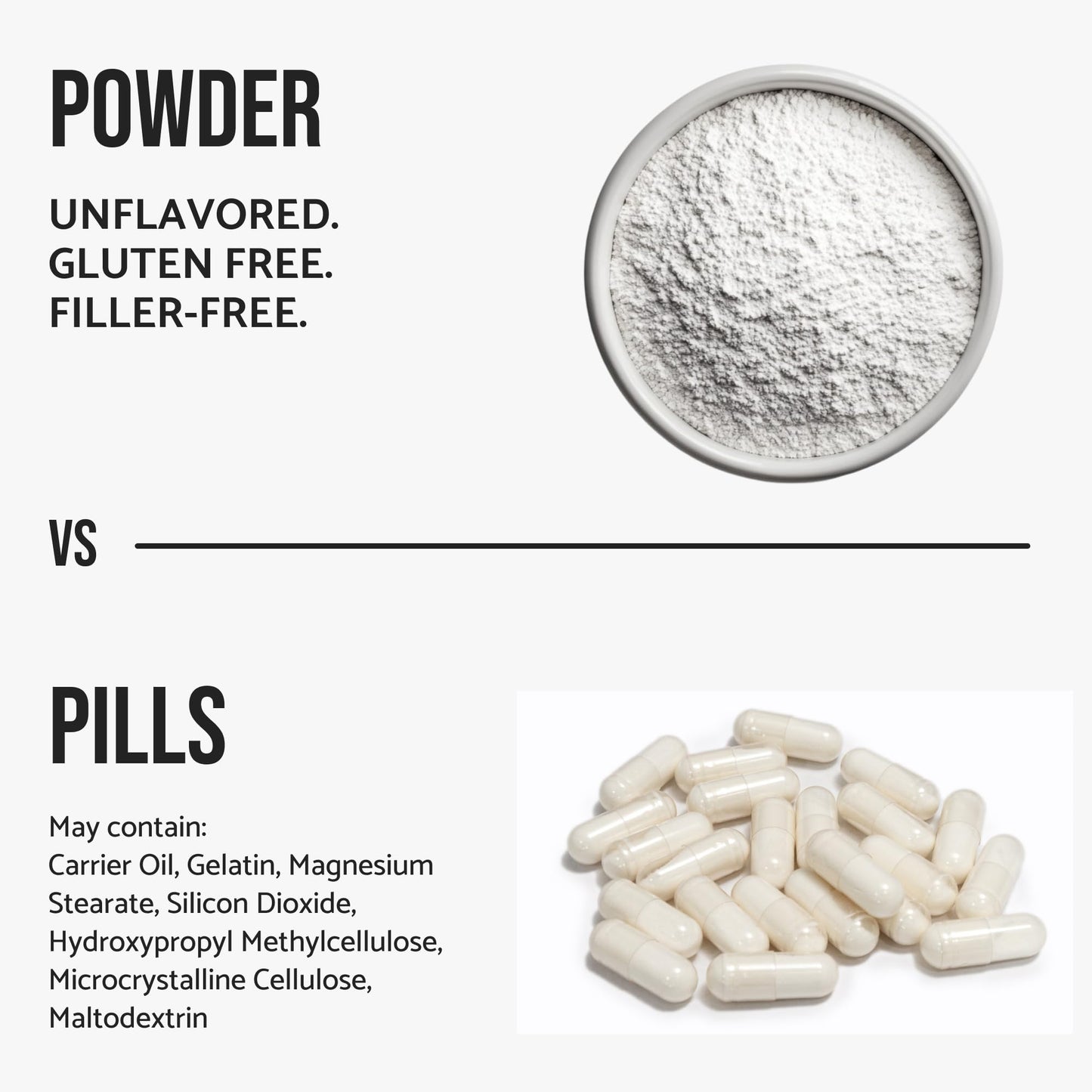 WHYZ L-Carnitine Powder 9 oz