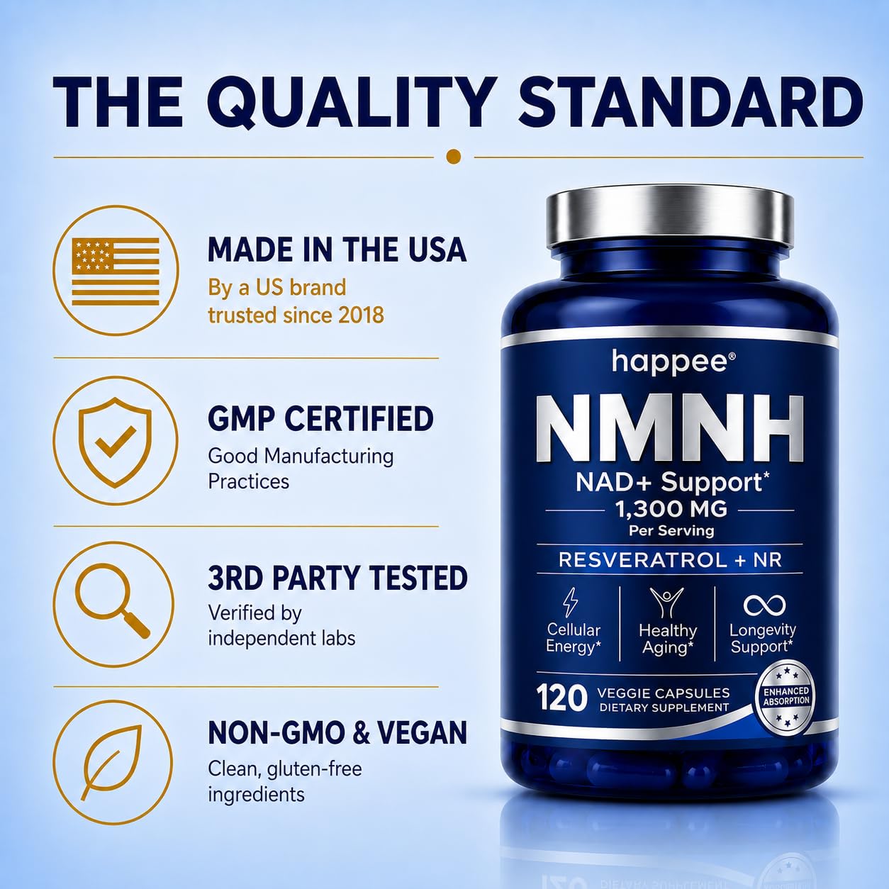 Happee NMNH Supplement 1300mg NAD+ Booster (NMN Alternative) Capsule, 120