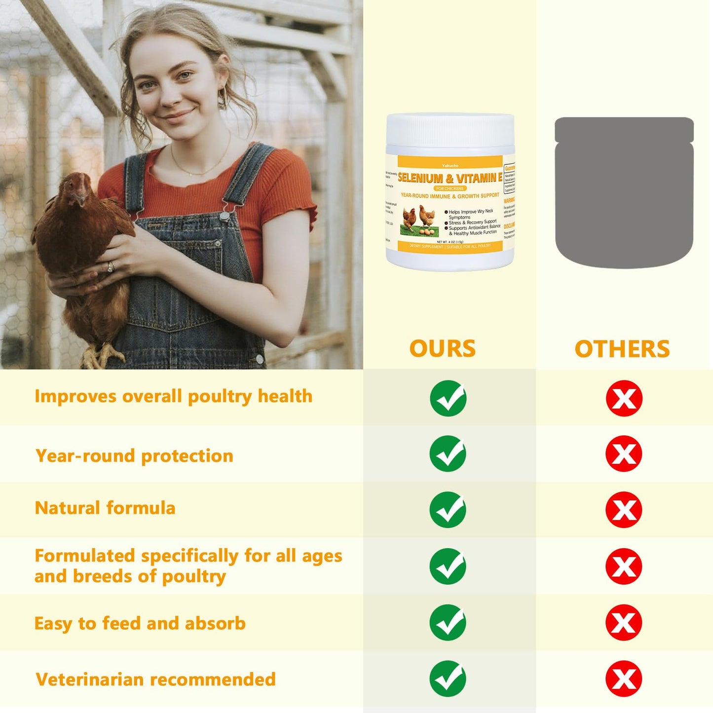 Yakucho Selenium & Vitamin E Powder for Chickens, 1 Count