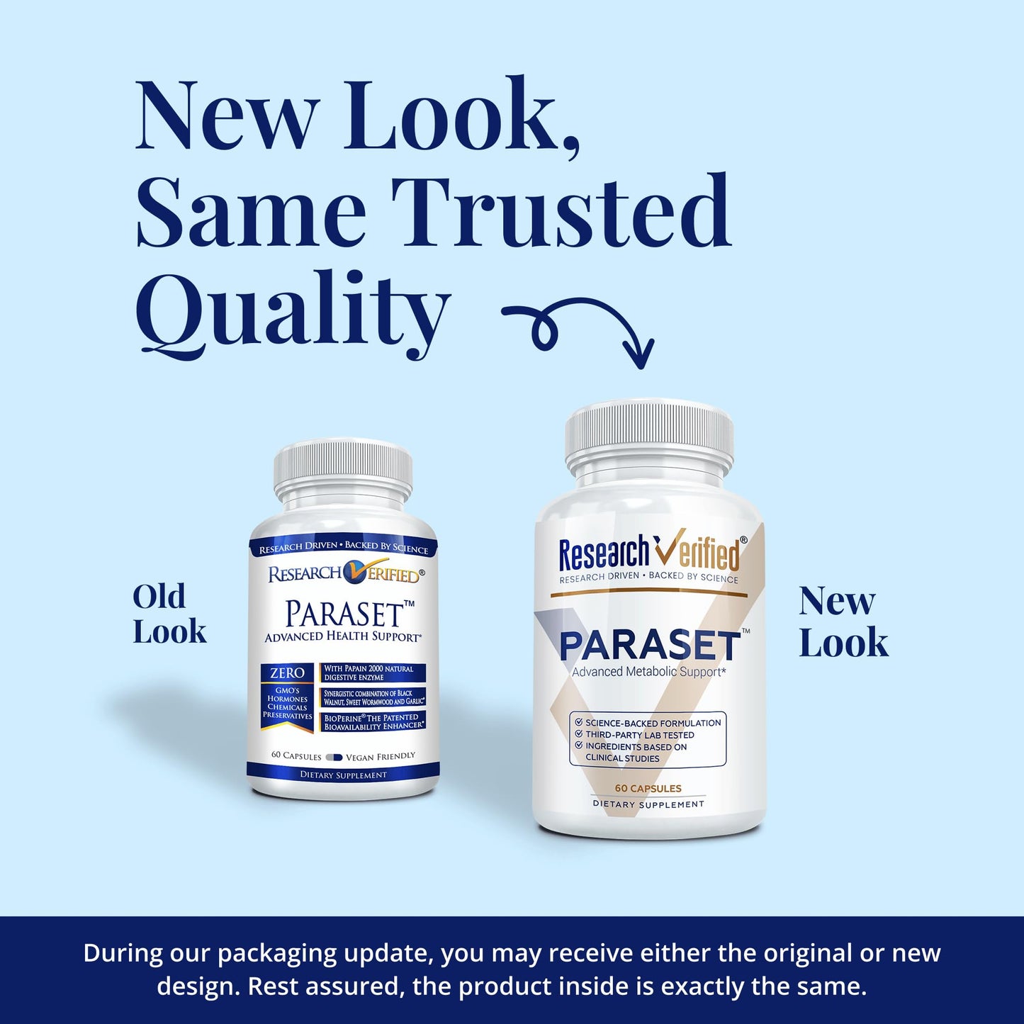 Research Verified Paraset Capsules 120 Capsules