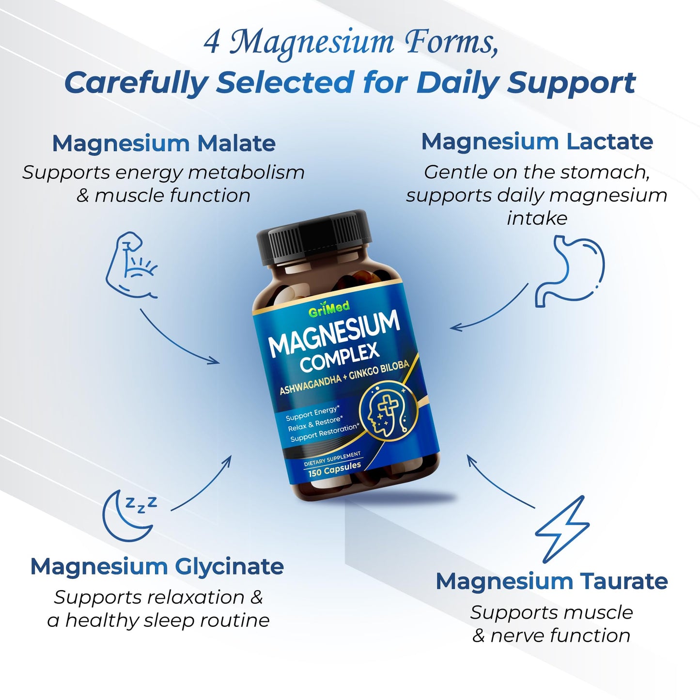 GriMed Magnesium Complex with Ashwagandha, Ginkgo Biloba & Black Pepper, Relaxation and Daily Wellness Support, 150 Capsules