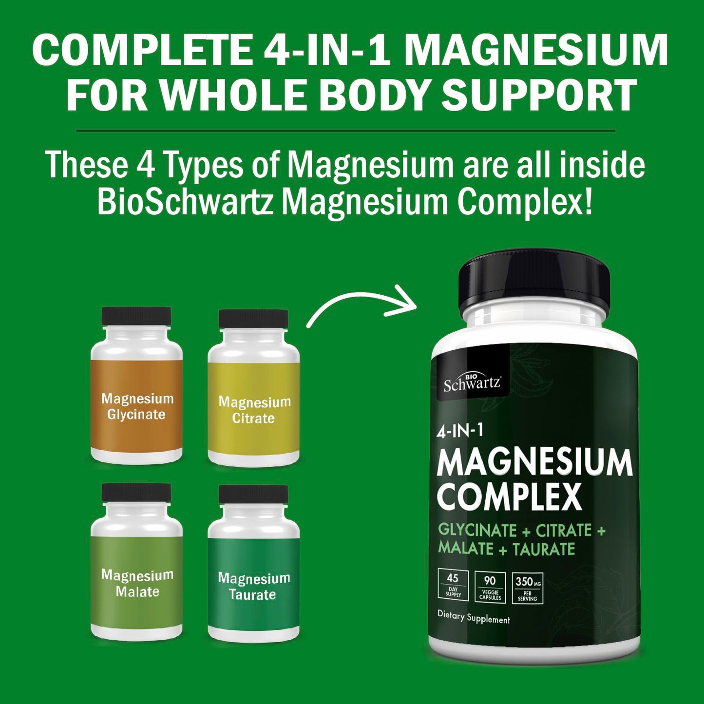 BioSchwartz Magnesium Complex Capsules 90 Count