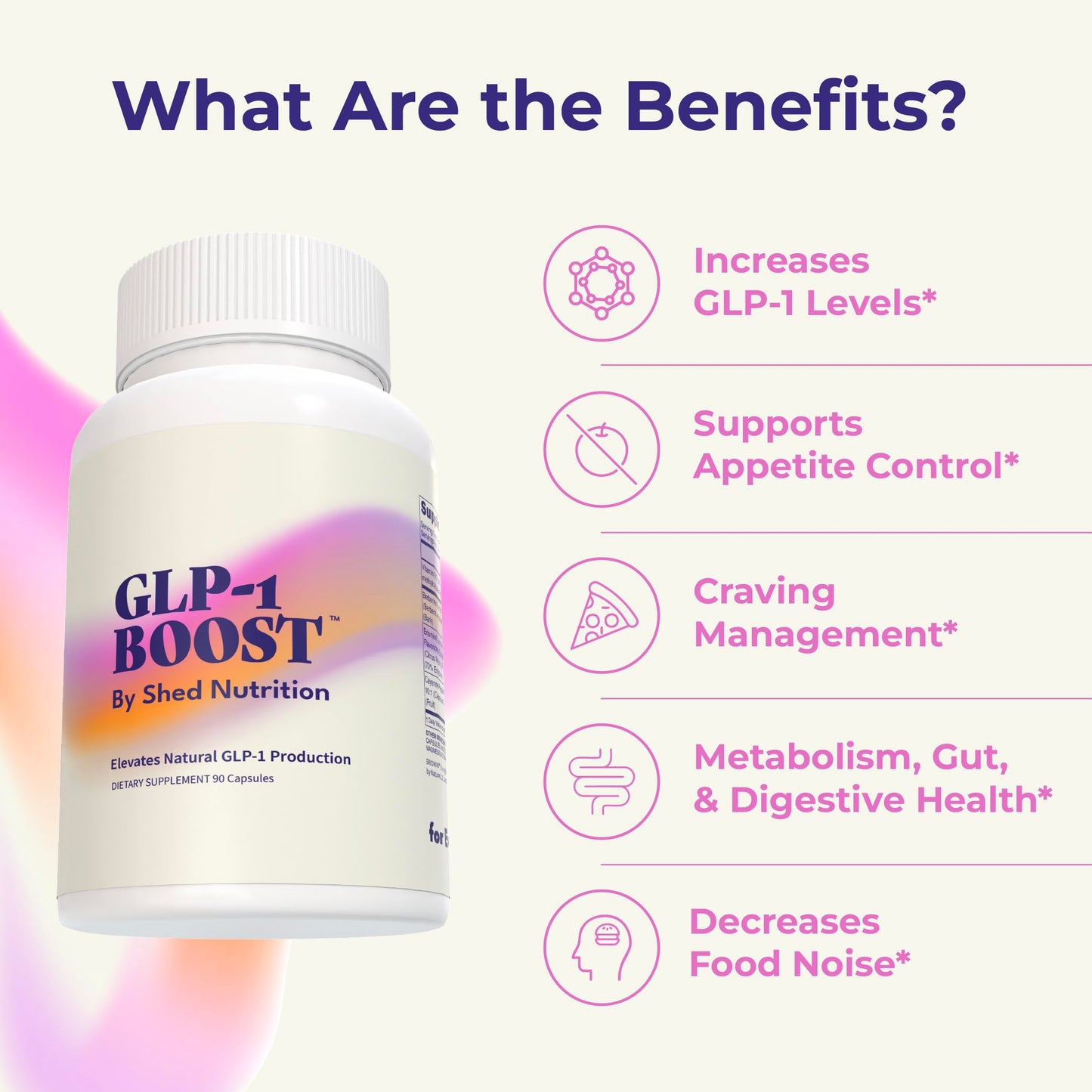Shed Nutrition GLP-1 Boost Supplement for Women and Men Capsule 90 Count