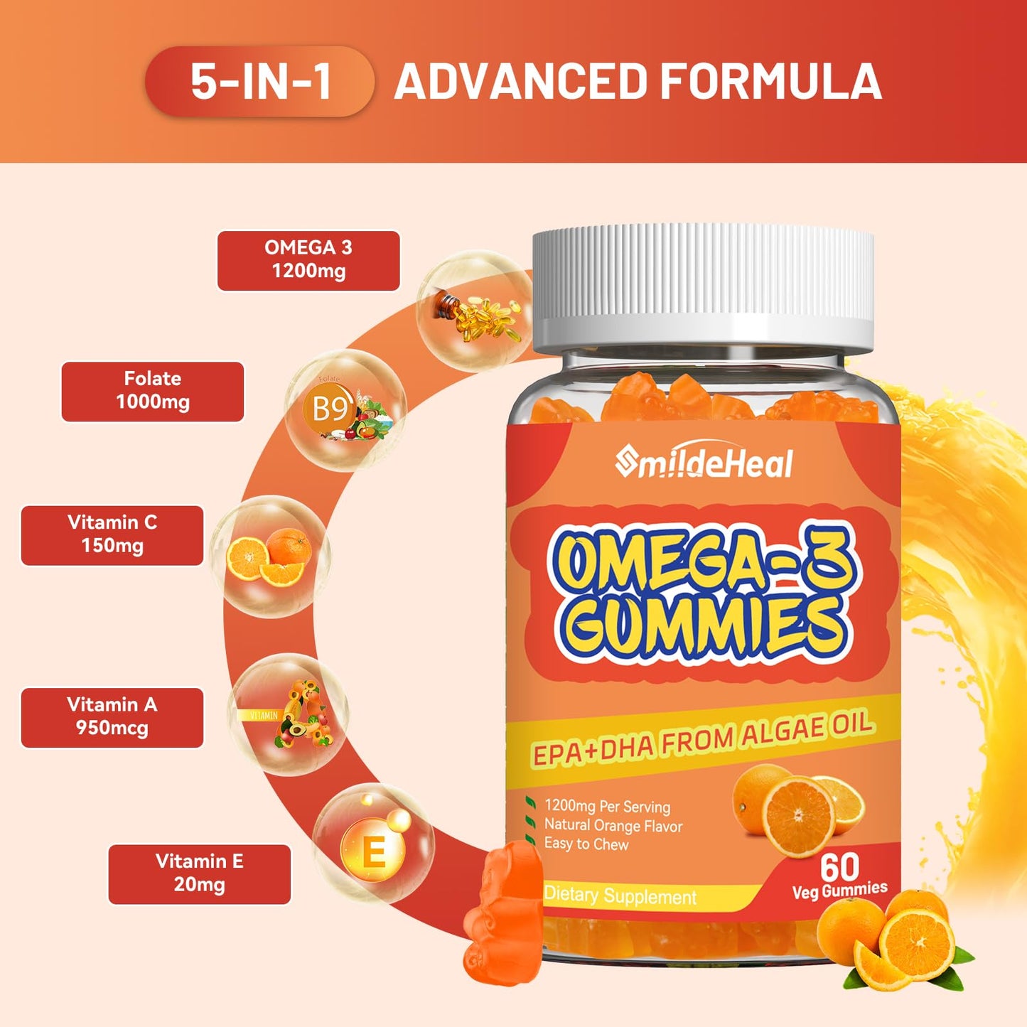 SmildeHeal Omega 3 Gummies 1000mg, High Absorption DHA & EPA, Heart, Brain & Joint Support, 60 Count