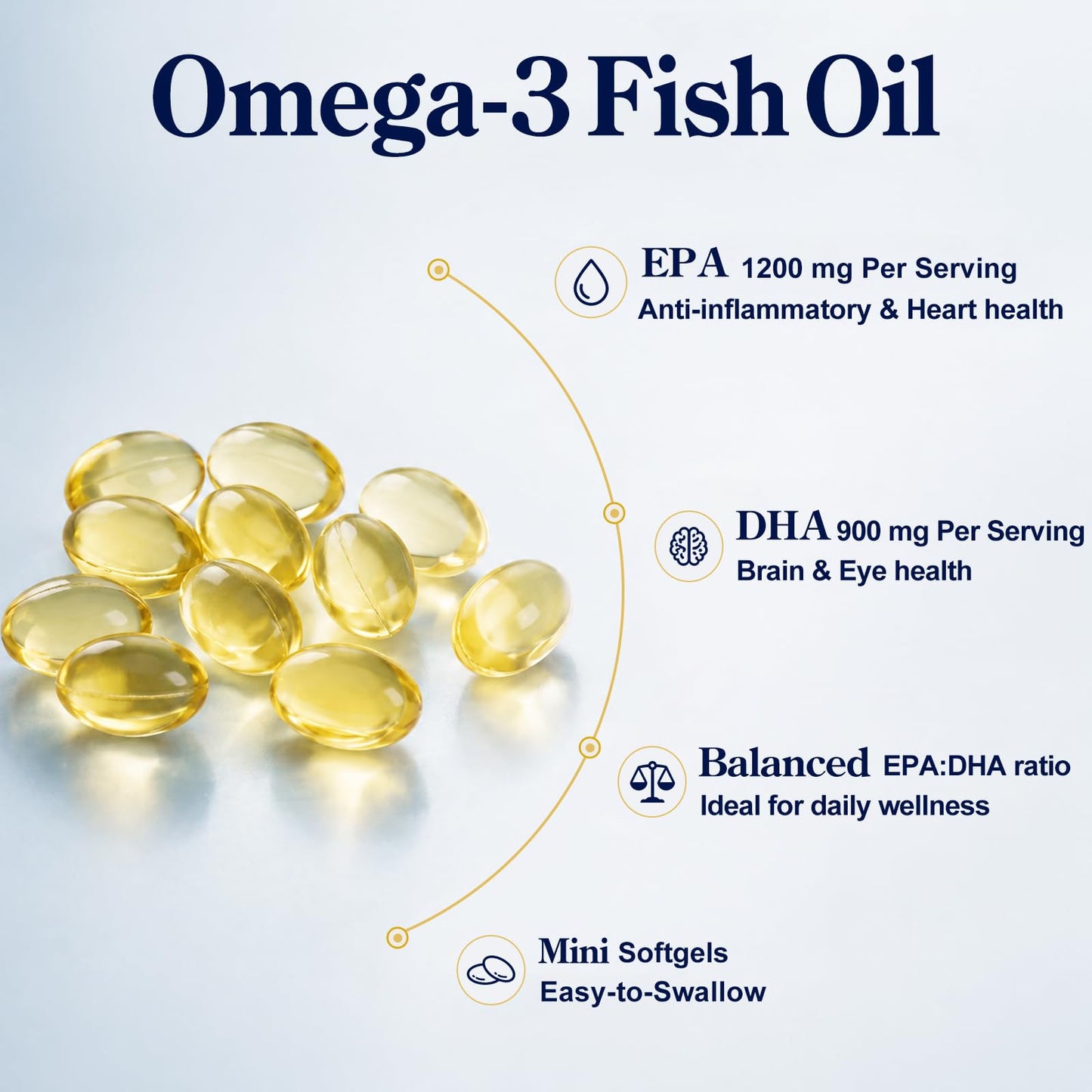 ZIPINKJ Omega-3 Fish Oil Supplements Softgel 150 Count