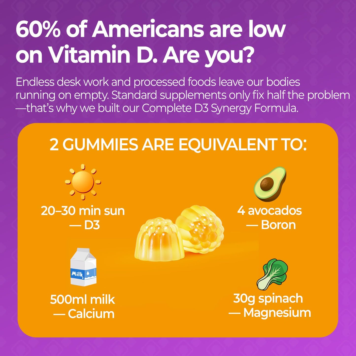 ELLAMENTZ Vitamin D3 K2 Gummies 60 Count