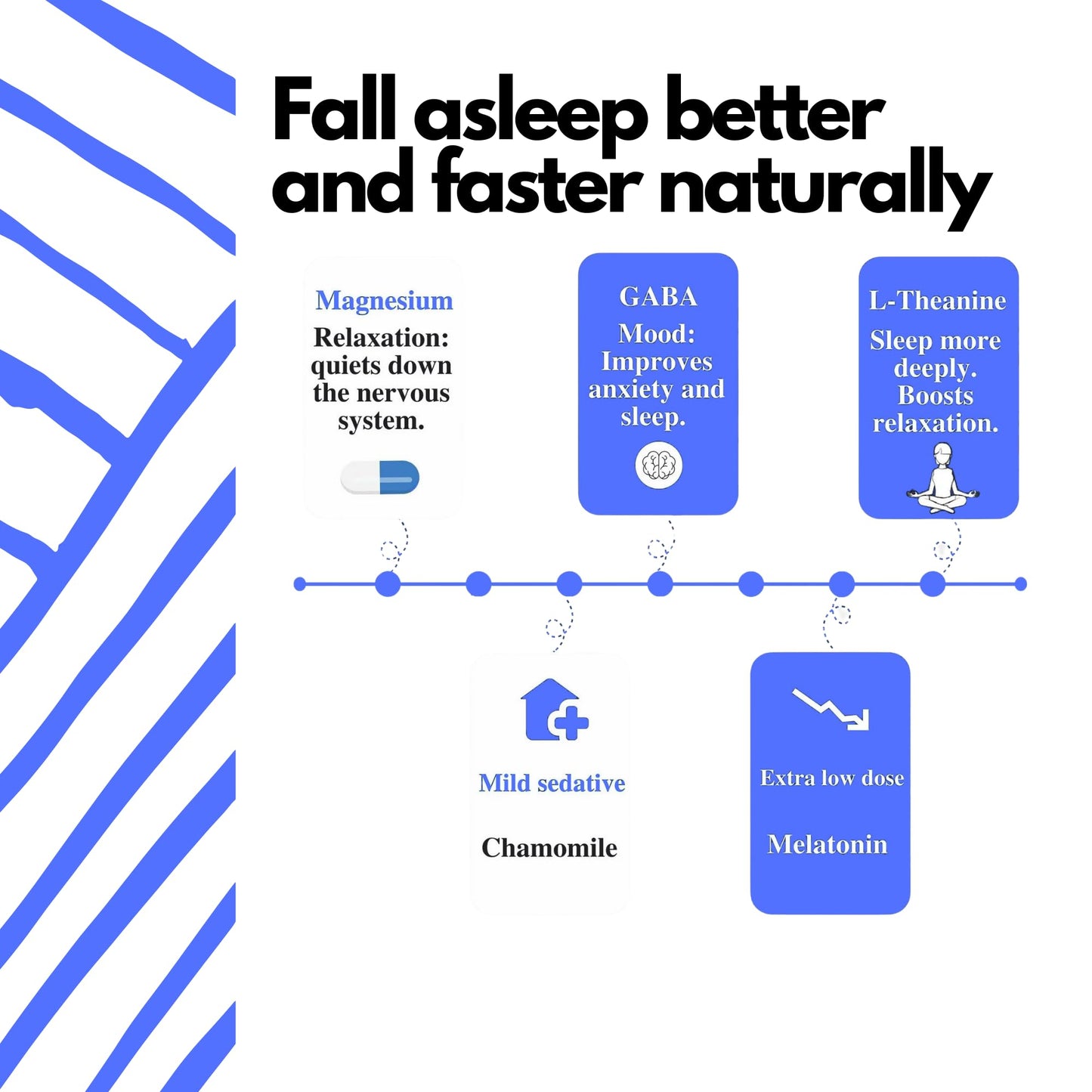 Want A Bump Non-Habit Forming Sleep Aid: Wake Up Refreshed Capsules, 30 Count