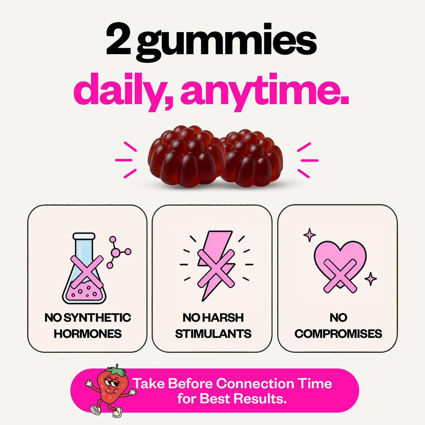 SuperMush Daily Passion Gummies 10 Count