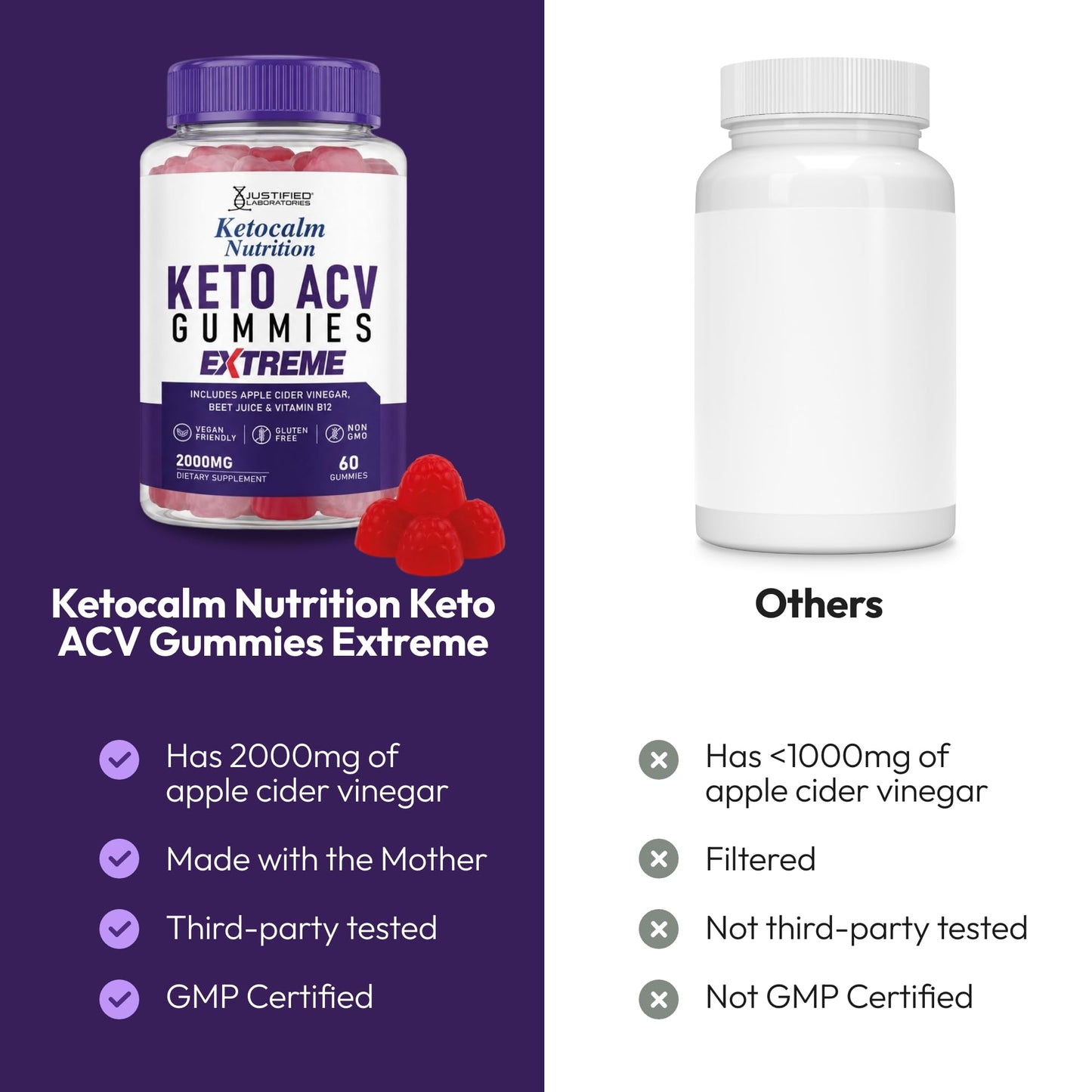 Justified Laboratories Ketocalm Nutrition Keto ACV Gummies Extreme (2000 mg) - 180 Gummies