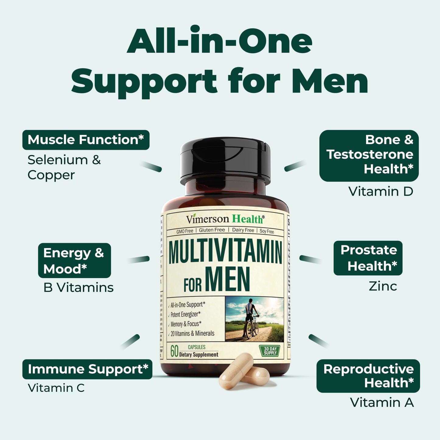 Vimerson Health Glucosamine Chondroitin Turmeric MSM + Men’s Multivitamin Powder 1