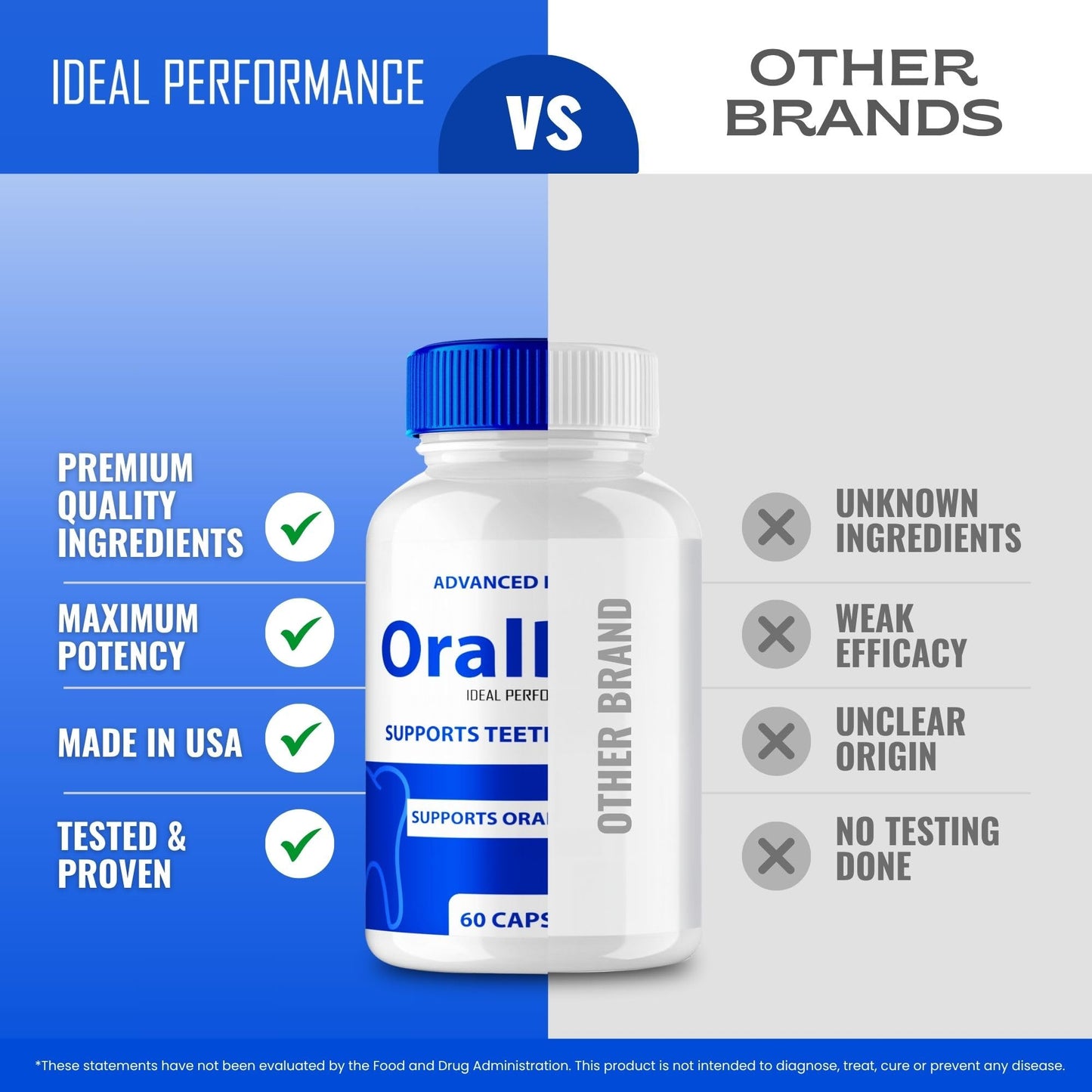 IDEAL PERFORMANCE Oral Bliss Dental Capsules 120 Capsules