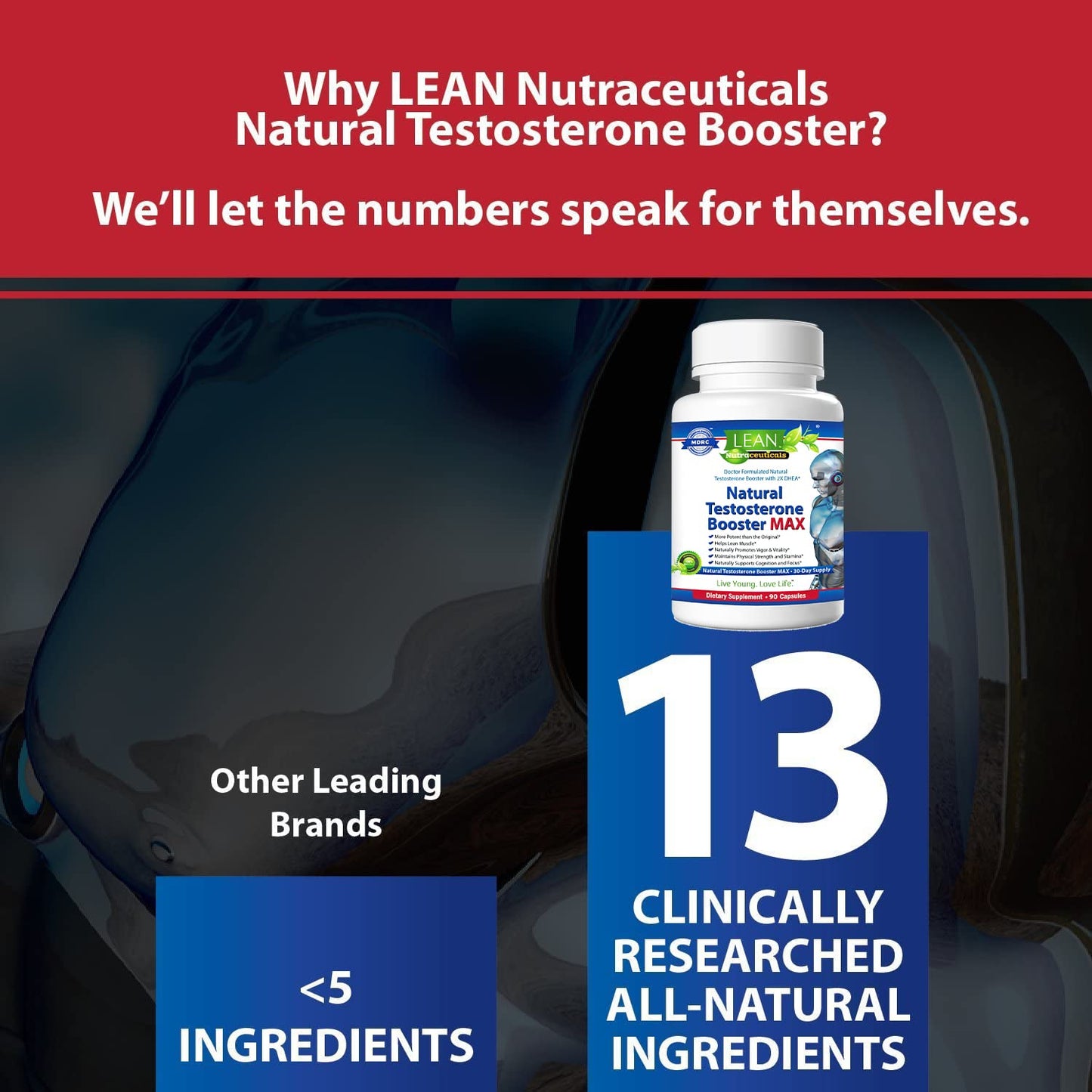 LEAN Nutraceuticals Testosterone Booster for Men Tongkat Ali DHEA Boron L-Arginine Horny Goat Weed Zinc Male Enhancing Supplement Max Libido Muscle Builder Workout Energy Pill with Tribulus Terrestris Maca Root Capsule 90 Count