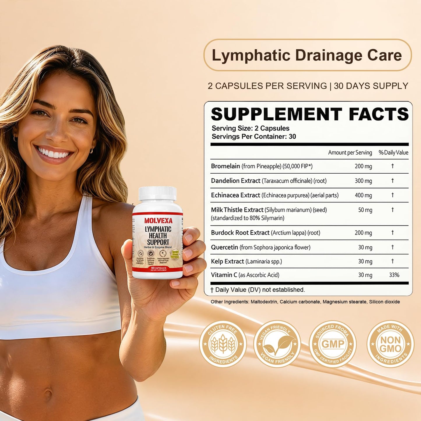 MOLVEXA Lymphatic Drainage Capsules, 60 Count