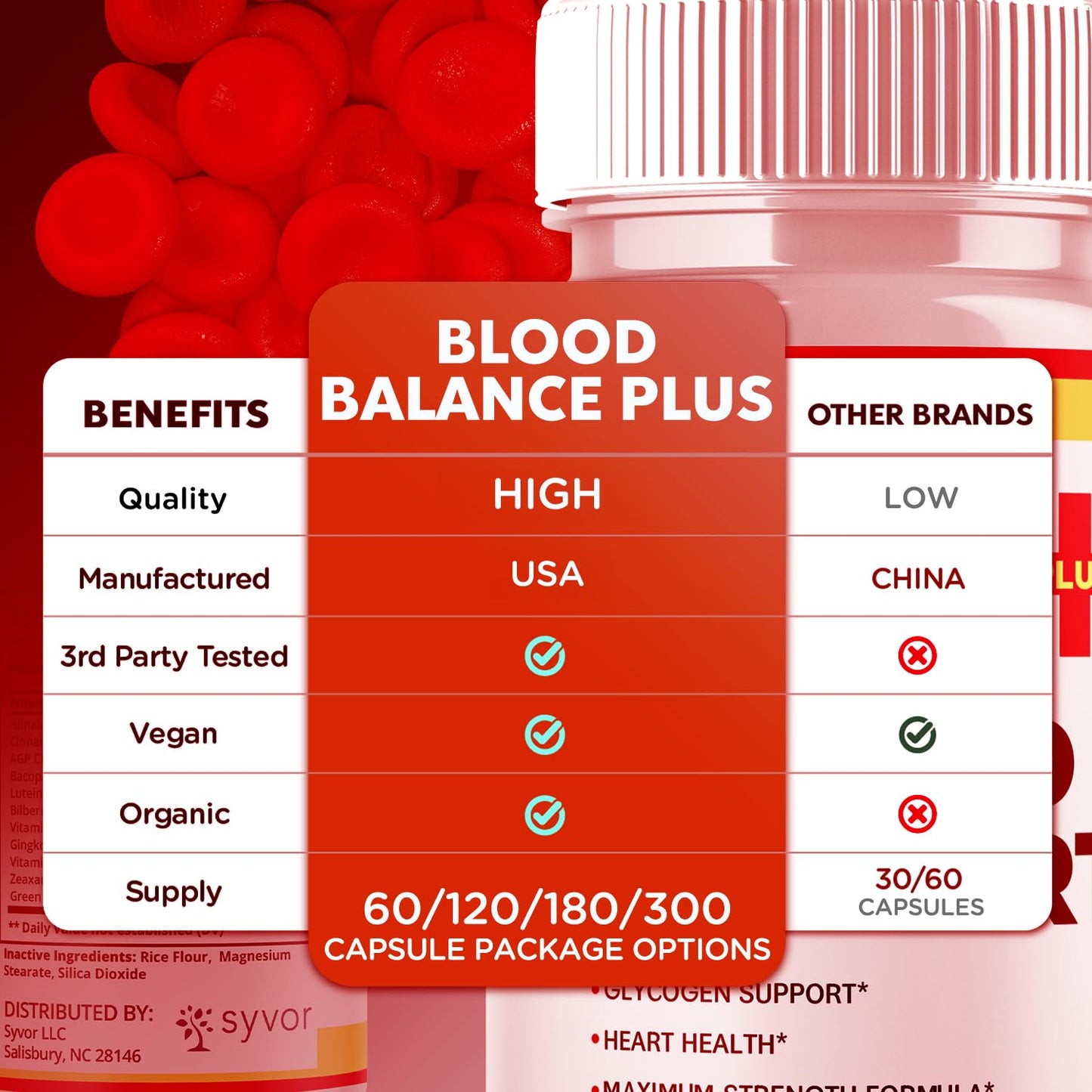 Syvor Blood Balance Plus Capsules, 300 Capsules