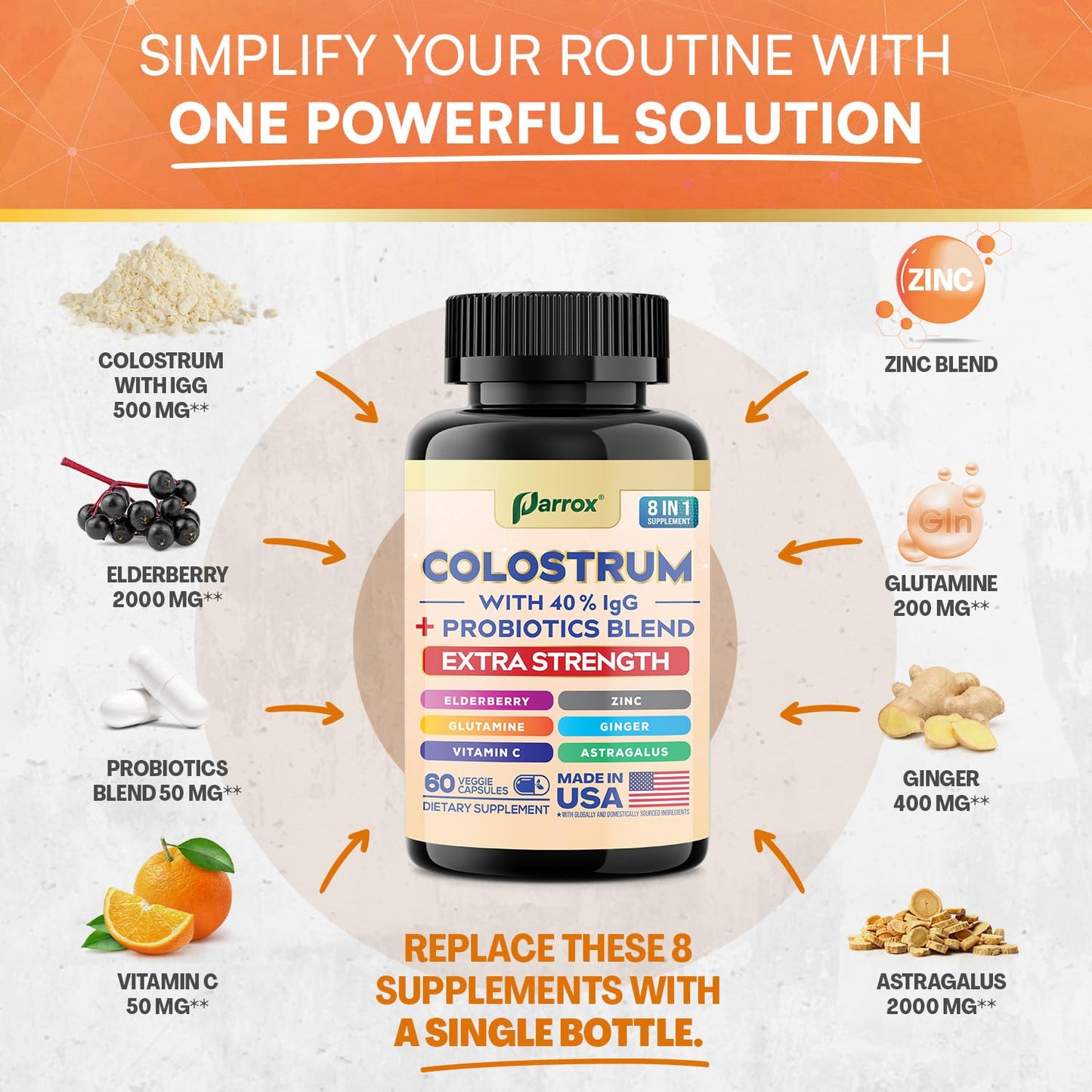 Parrox Colostrum Supplement Capsules 60 Capsules