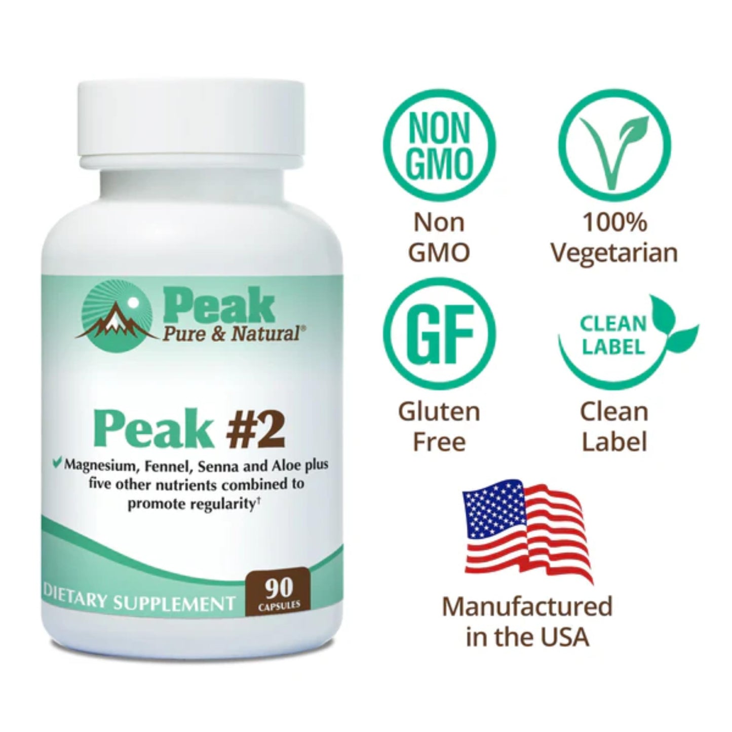 Peak Pure & Natural Peak #2 Natural Bowel Movement Supplement - Digestive Support and Motility Supplement with Magnesium, Fennel, Senna, Aloe, and More - Promotes Regularity and Gentle Elimination, 90 Capsules